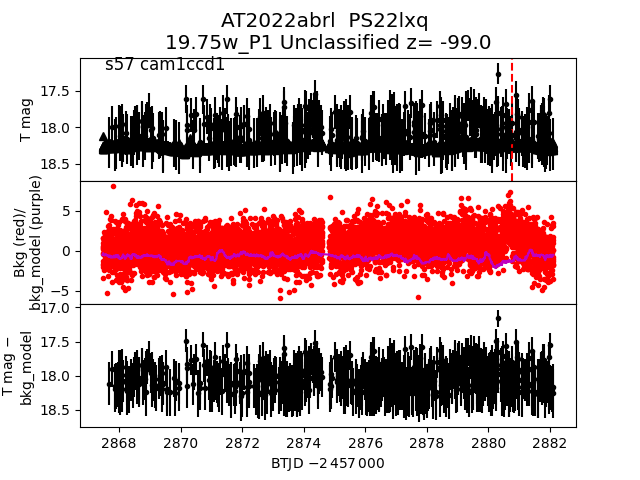 2022abrl