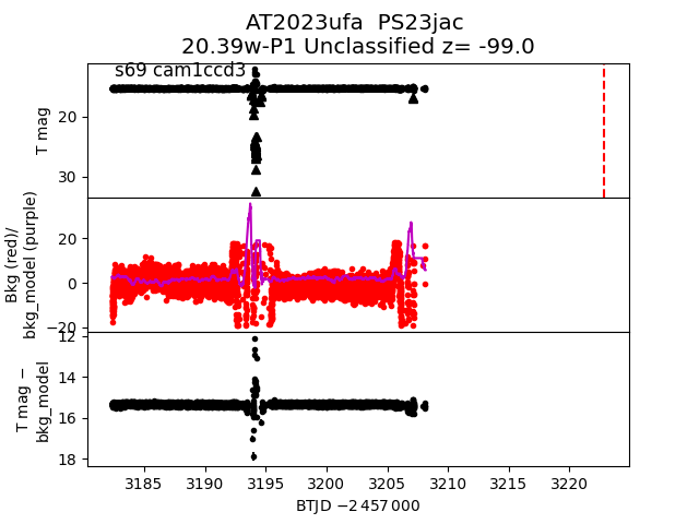 2023ufa