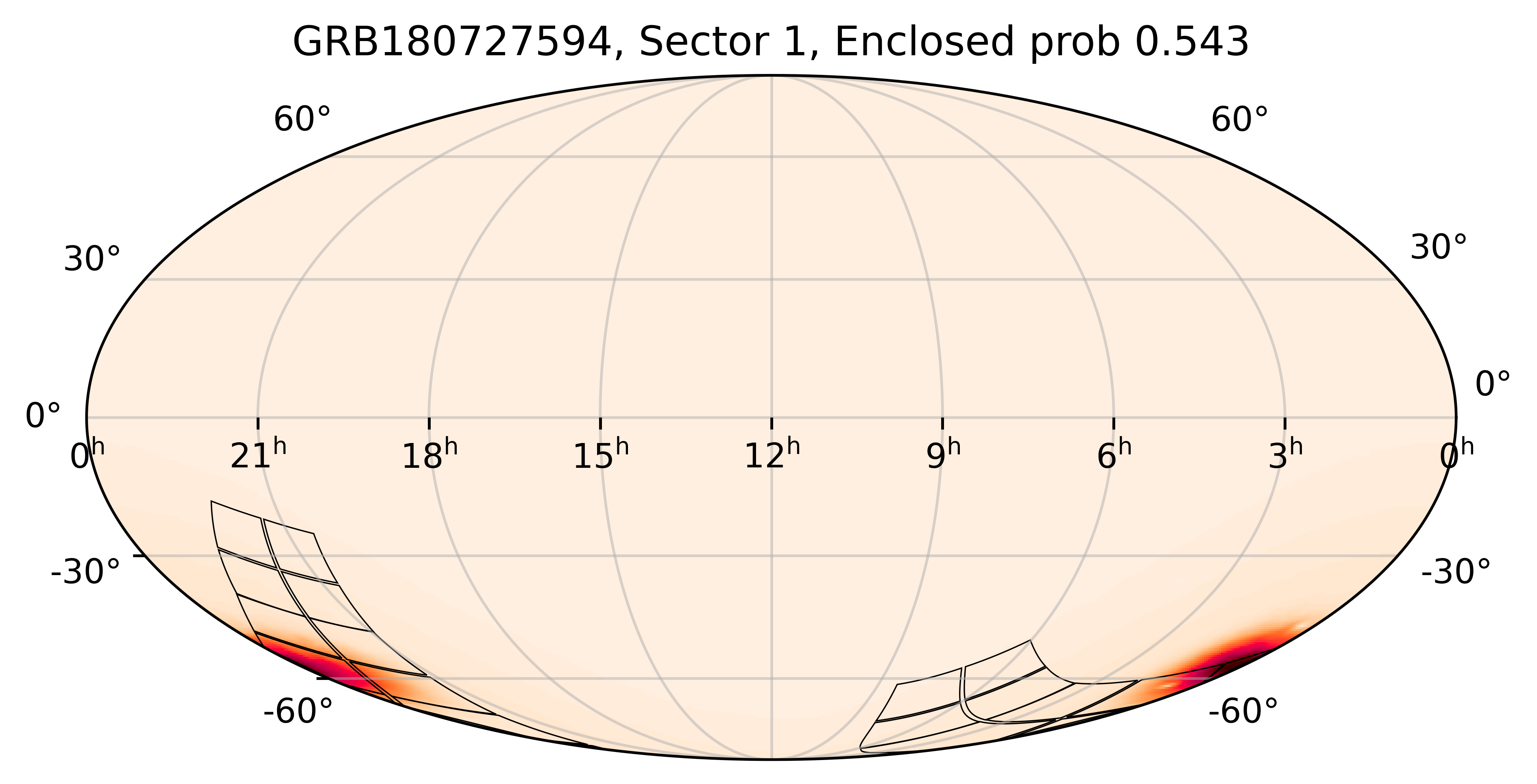 TESS Overlap Sky Map for GRB180727594 in TESS Sector1