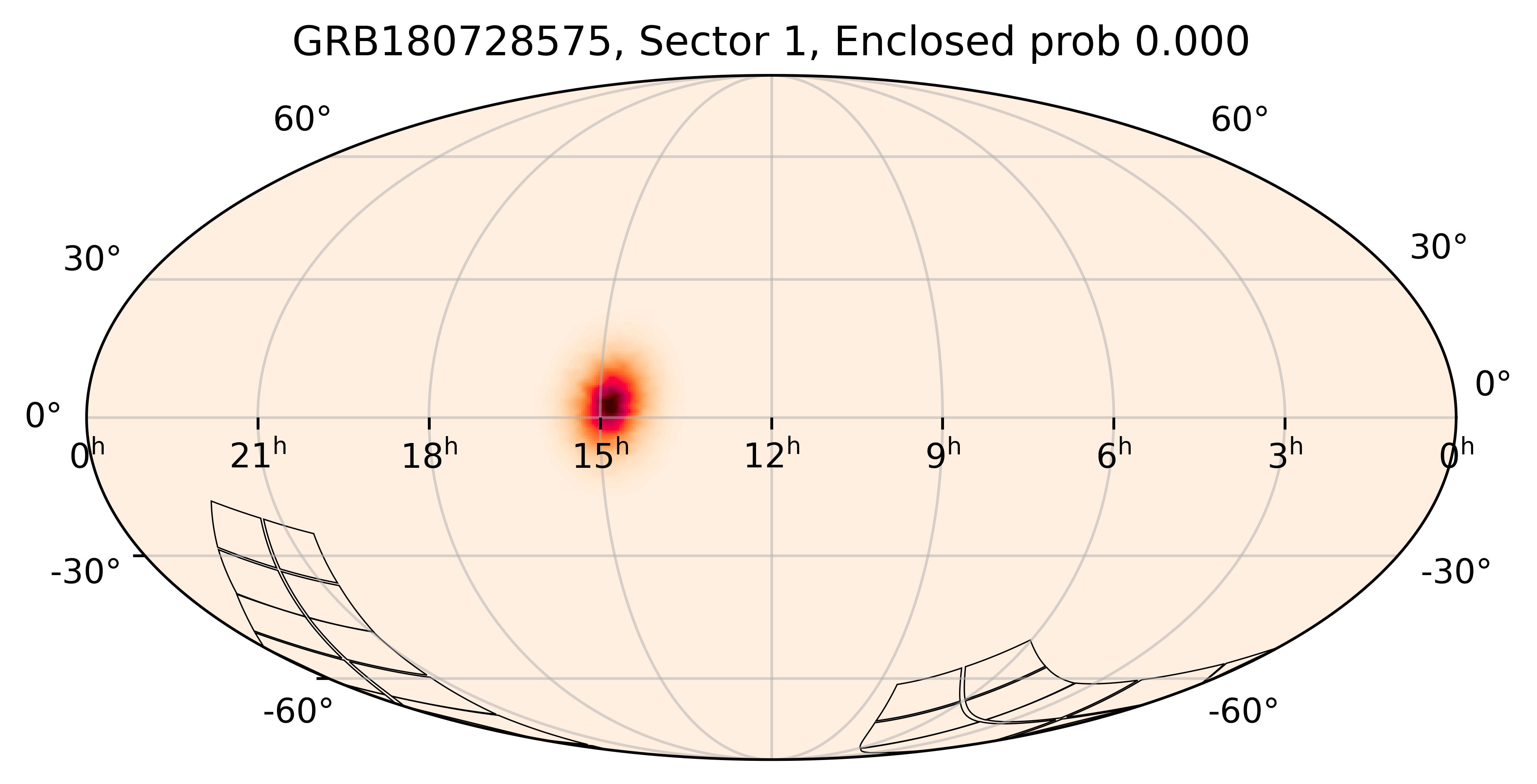 TESS Overlap Sky Map for GRB180728575 in TESS Sector1