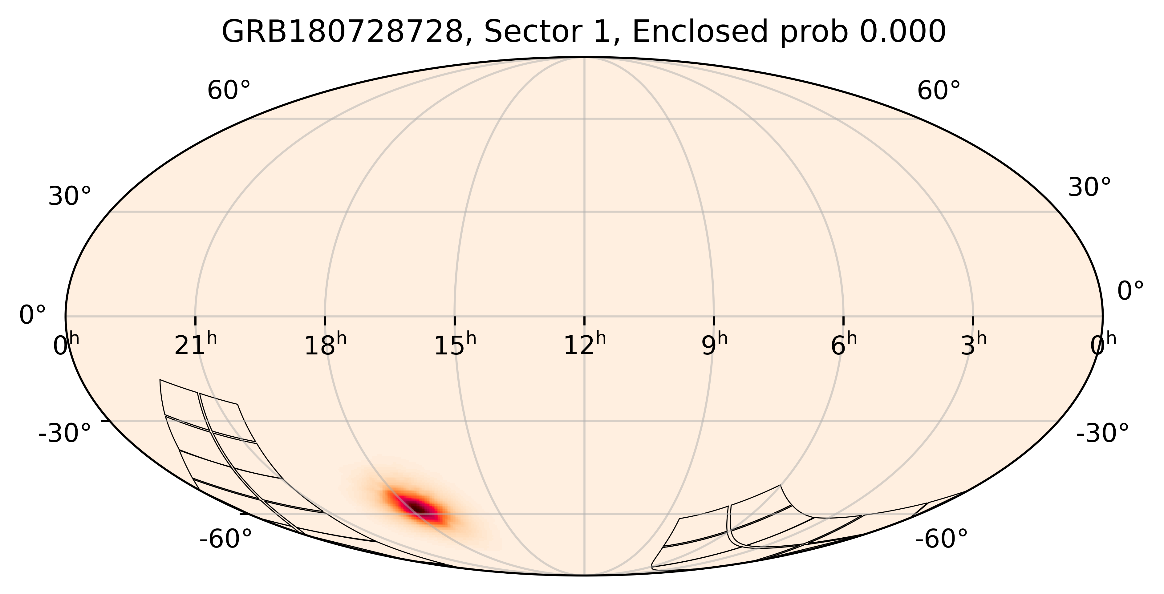 TESS Overlap Sky Map for GRB180728728 in TESS Sector1