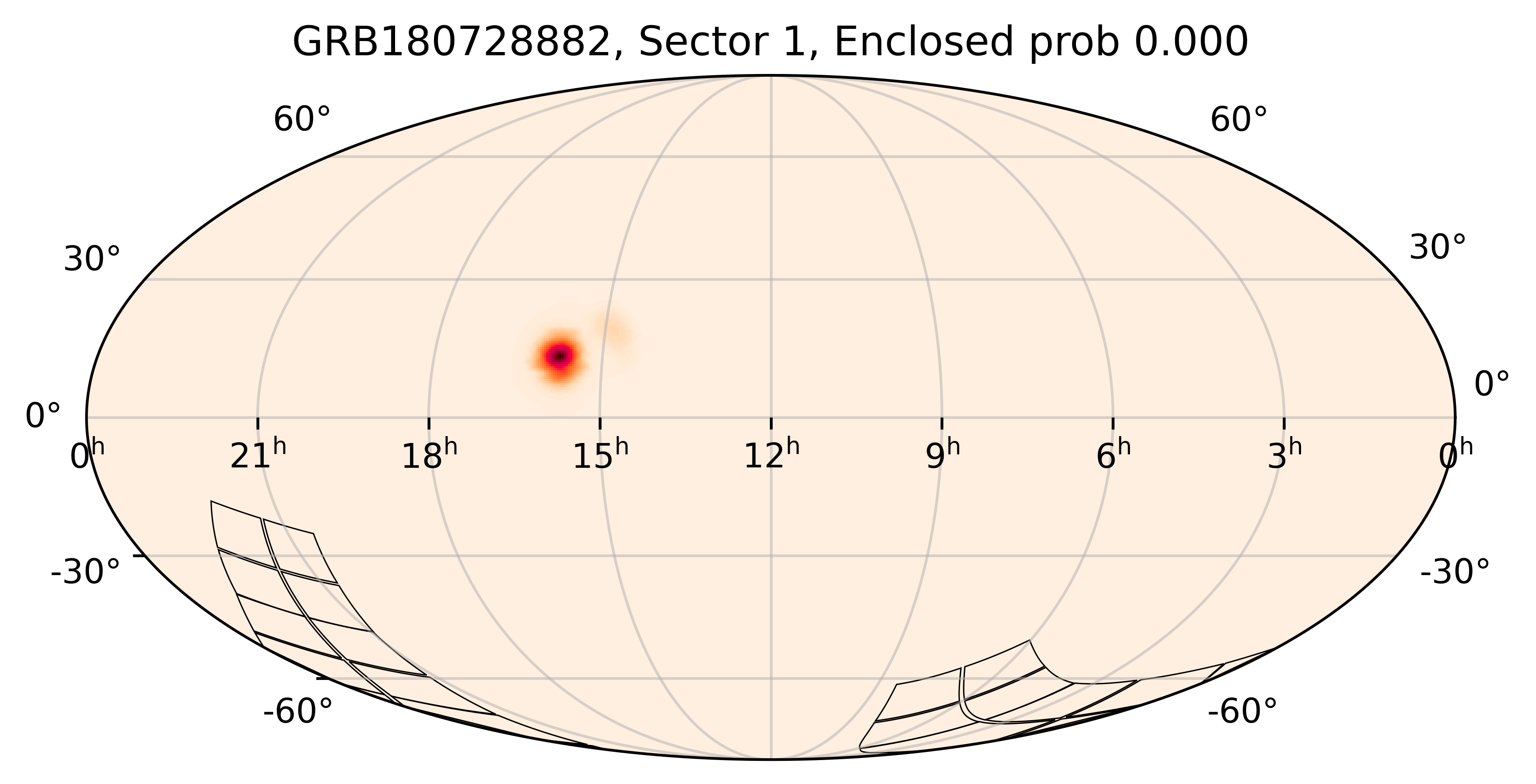 TESS Overlap Sky Map for GRB180728882 in TESS Sector1