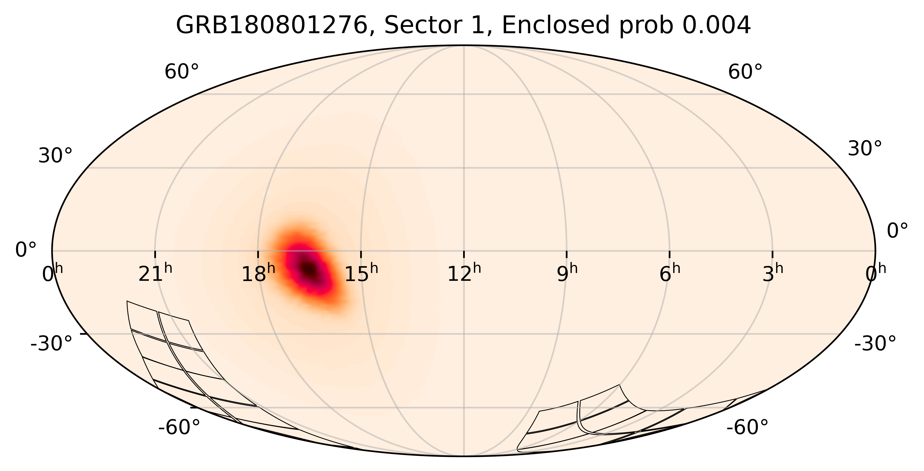 TESS Overlap Sky Map for GRB180801276 in TESS Sector1