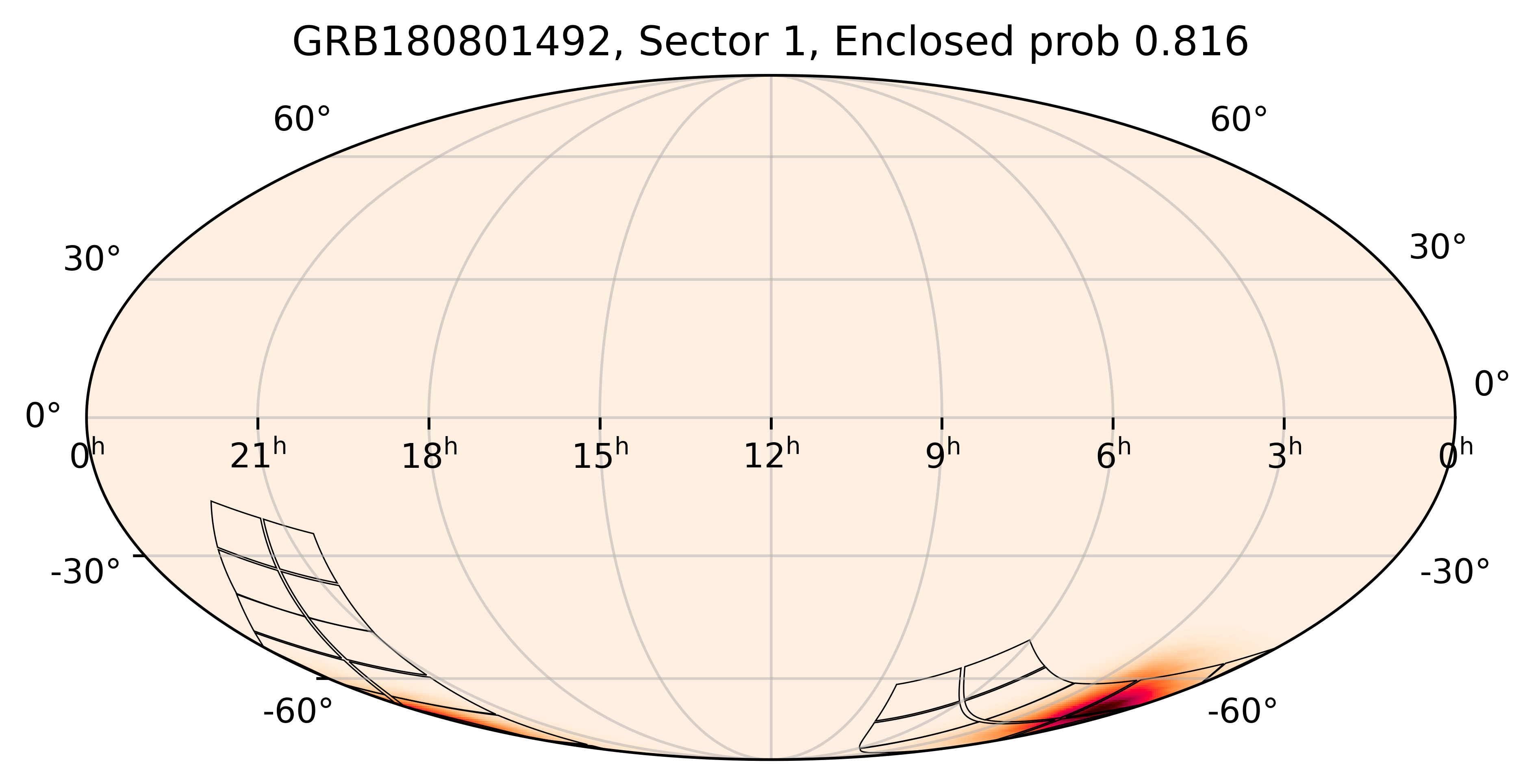TESS Overlap Sky Map for GRB180801492 in TESS Sector1