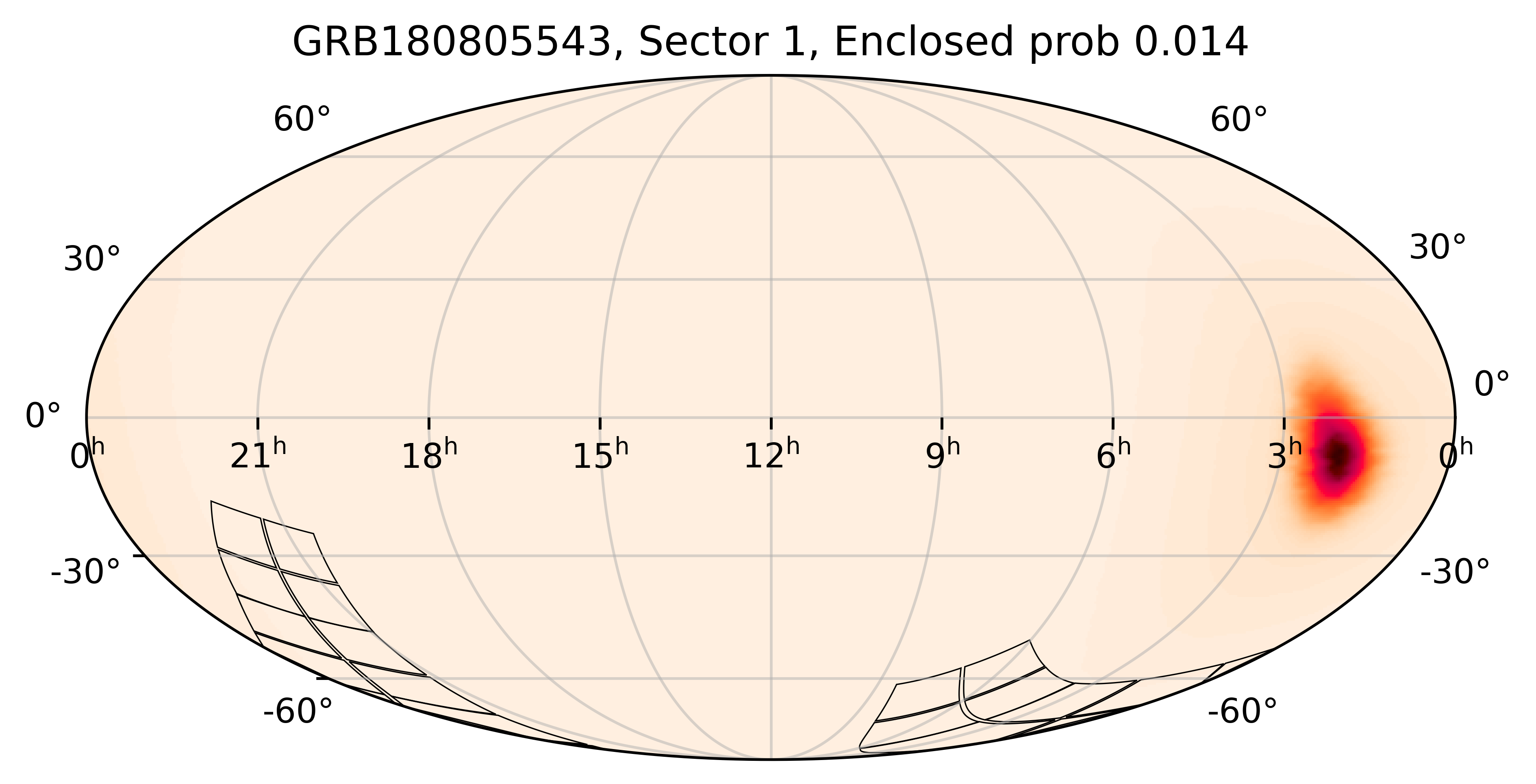TESS Overlap Sky Map for GRB180805543 in TESS Sector1