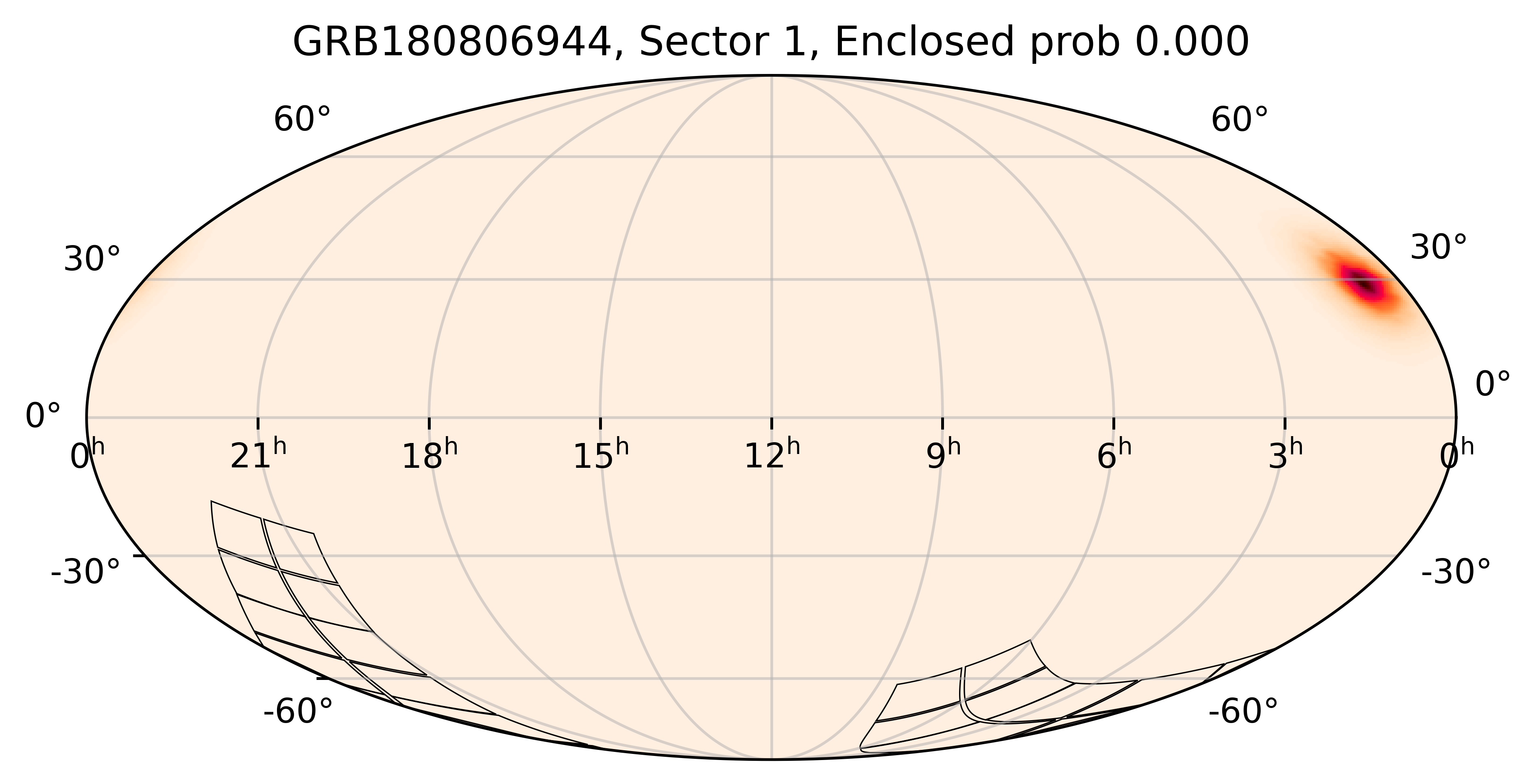 TESS Overlap Sky Map for GRB180806944 in TESS Sector1