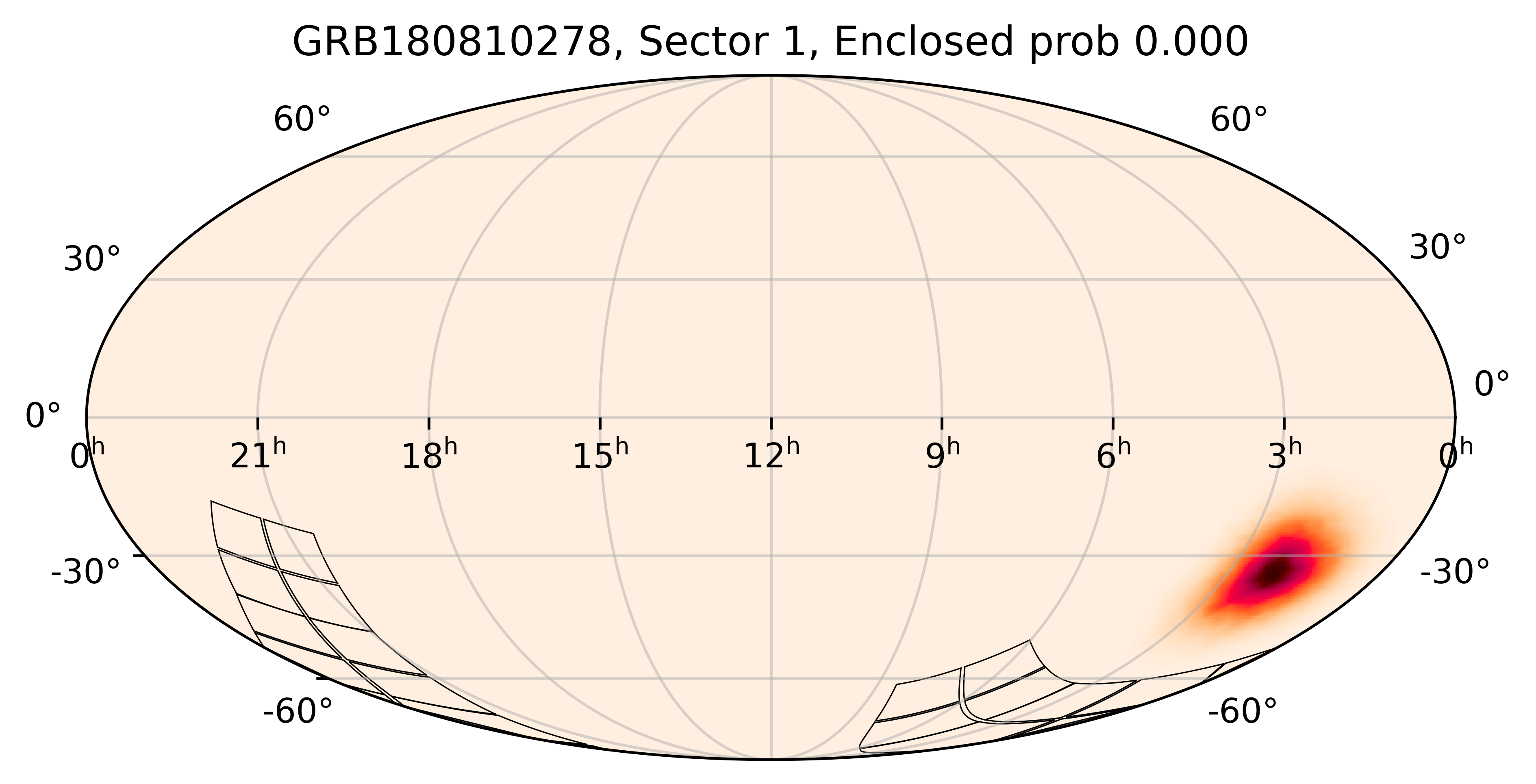 TESS Overlap Sky Map for GRB180810278 in TESS Sector1