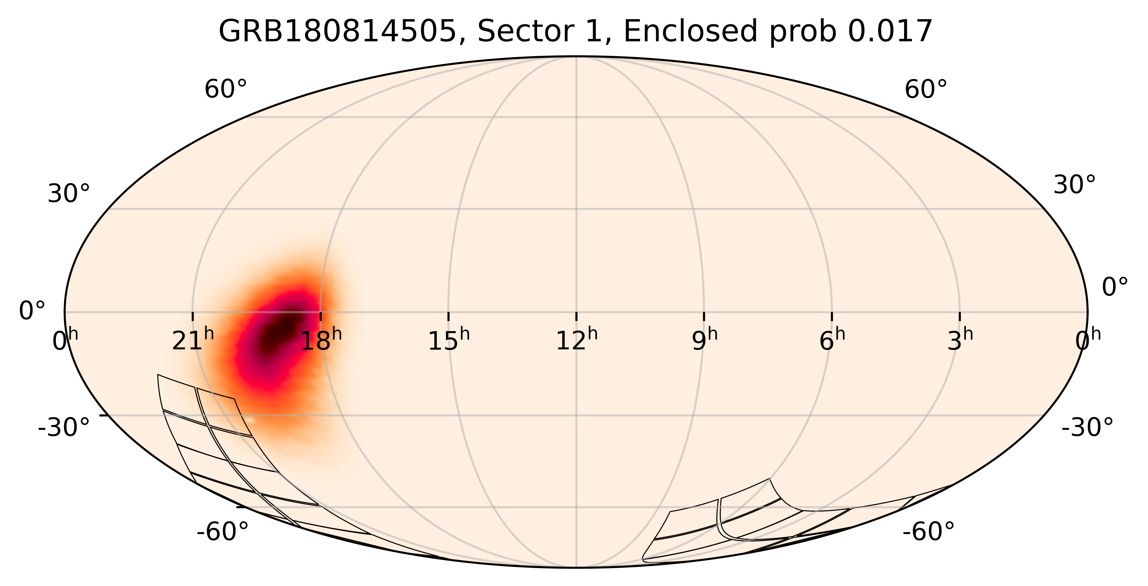 TESS Overlap Sky Map for GRB180814505 in TESS Sector1