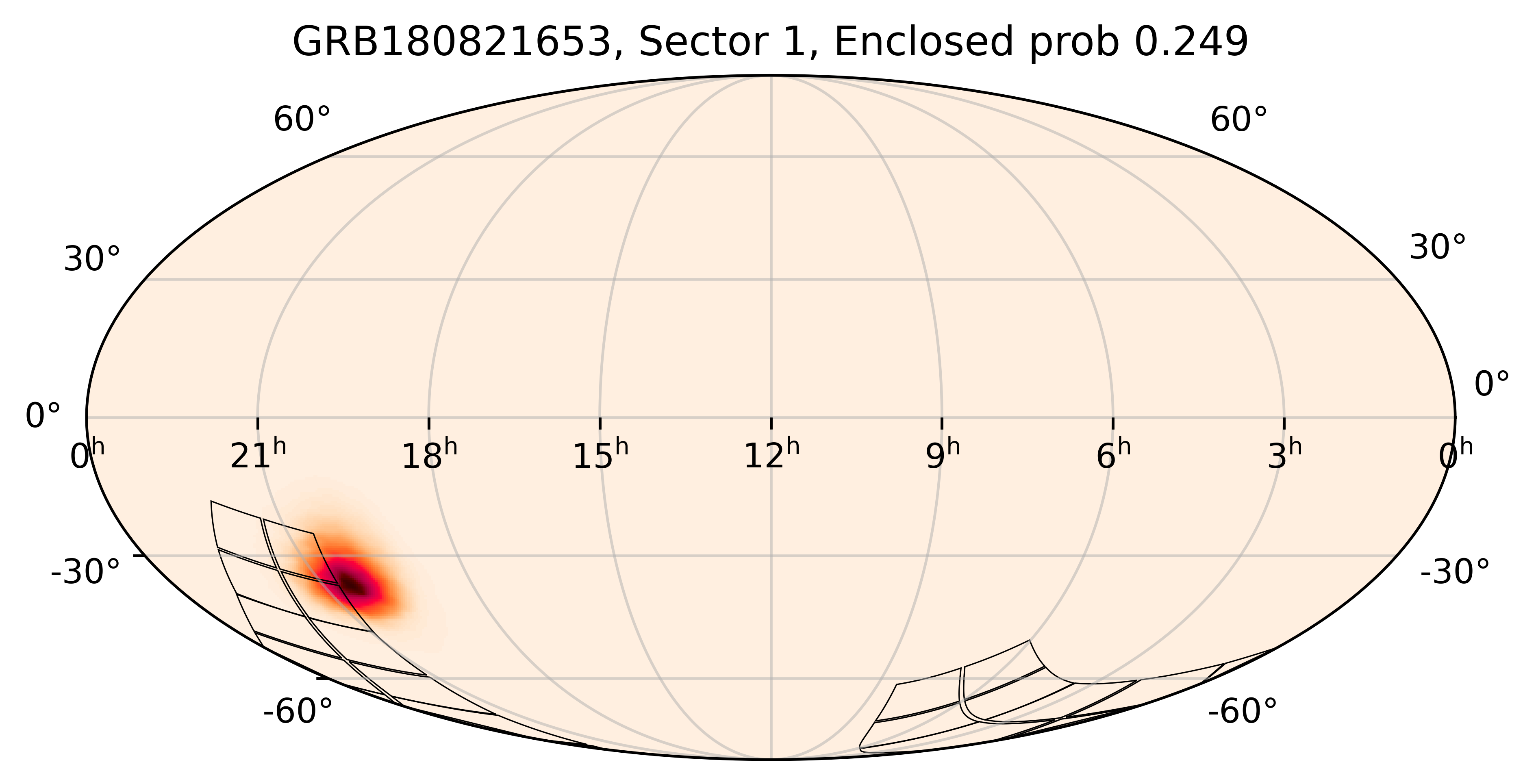 TESS Overlap Sky Map for GRB180821653 in TESS Sector1