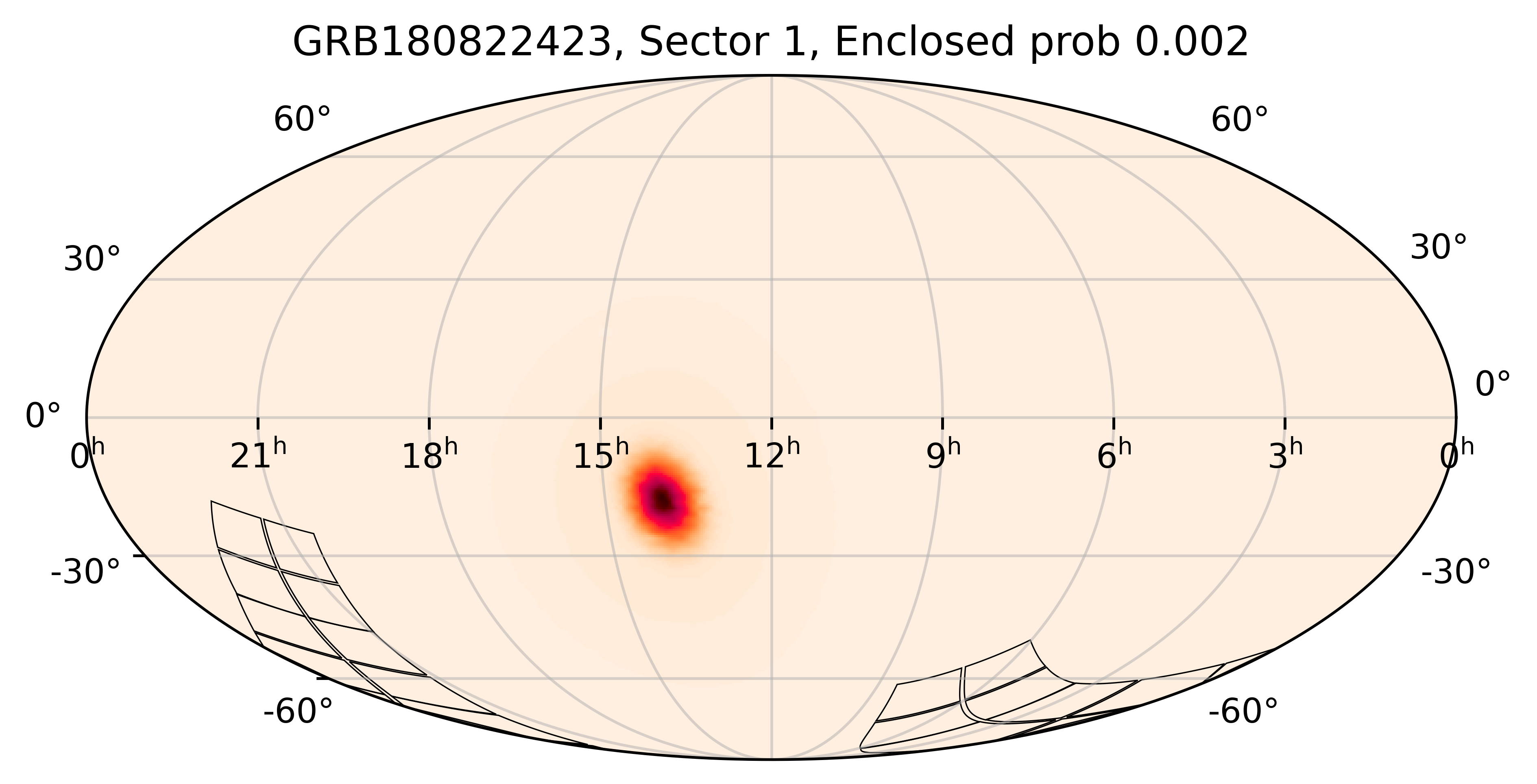 TESS Overlap Sky Map for GRB180822423 in TESS Sector1
