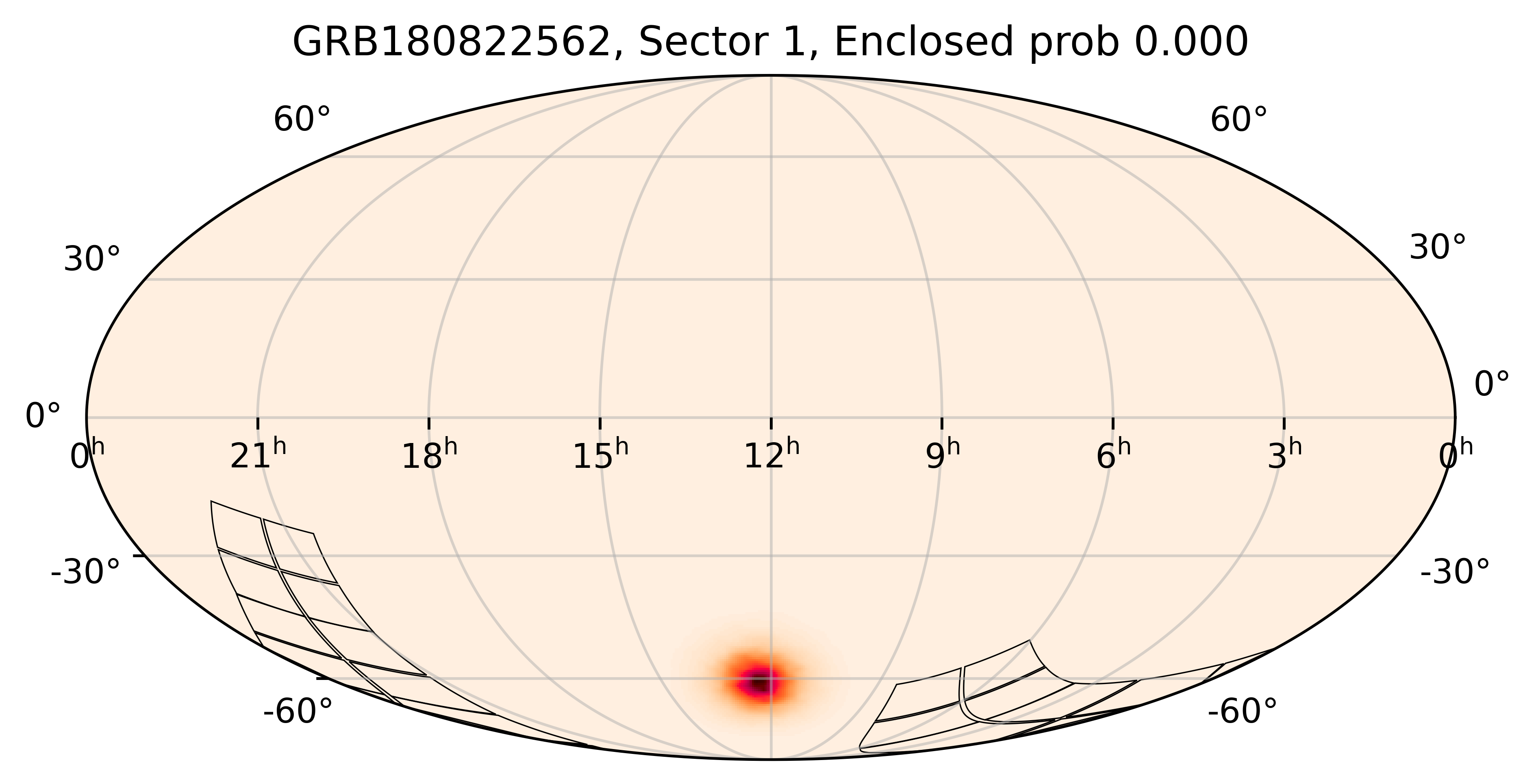 TESS Overlap Sky Map for GRB180822562 in TESS Sector1