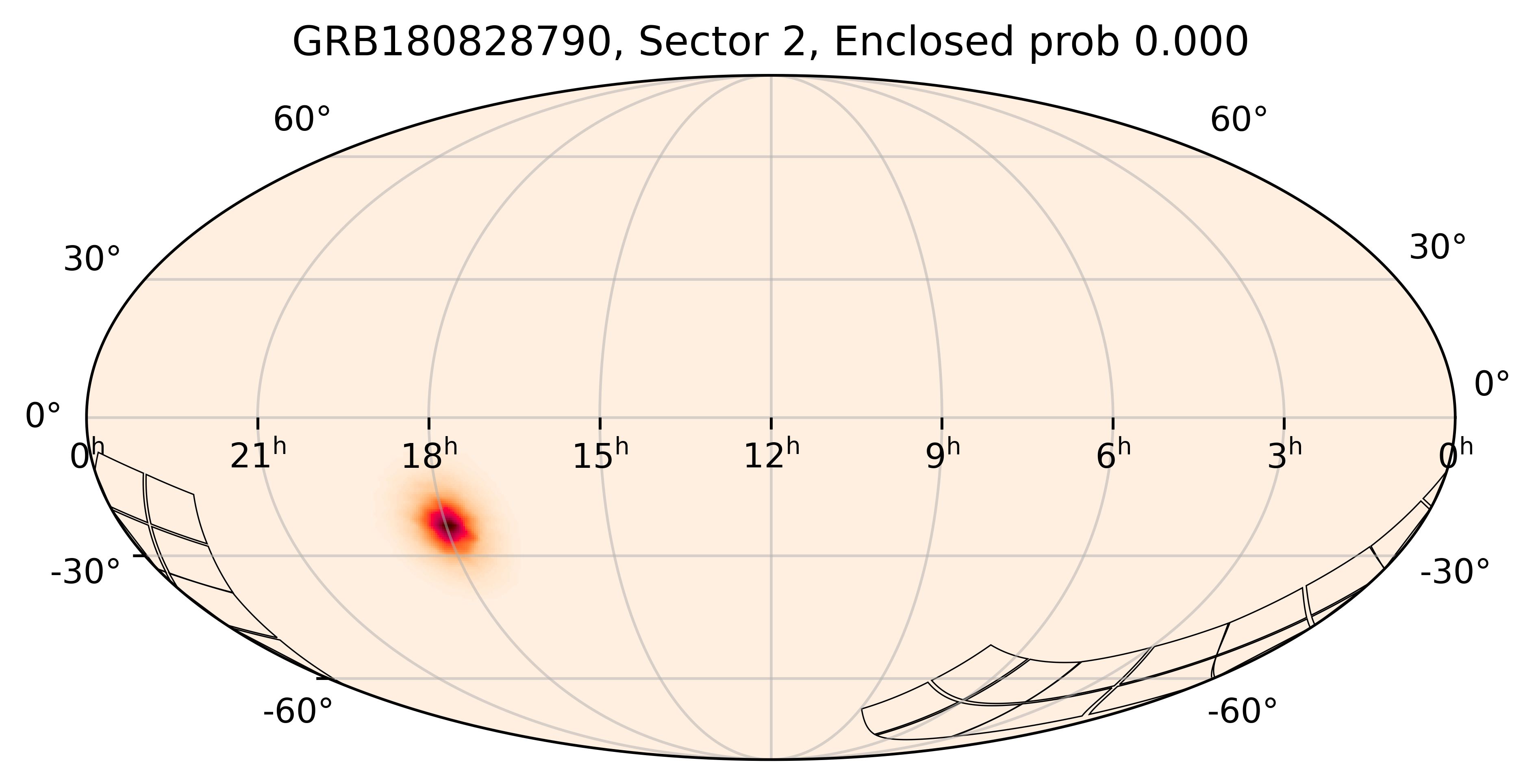 TESS Overlap Sky Map for GRB180828790 in TESS Sector2