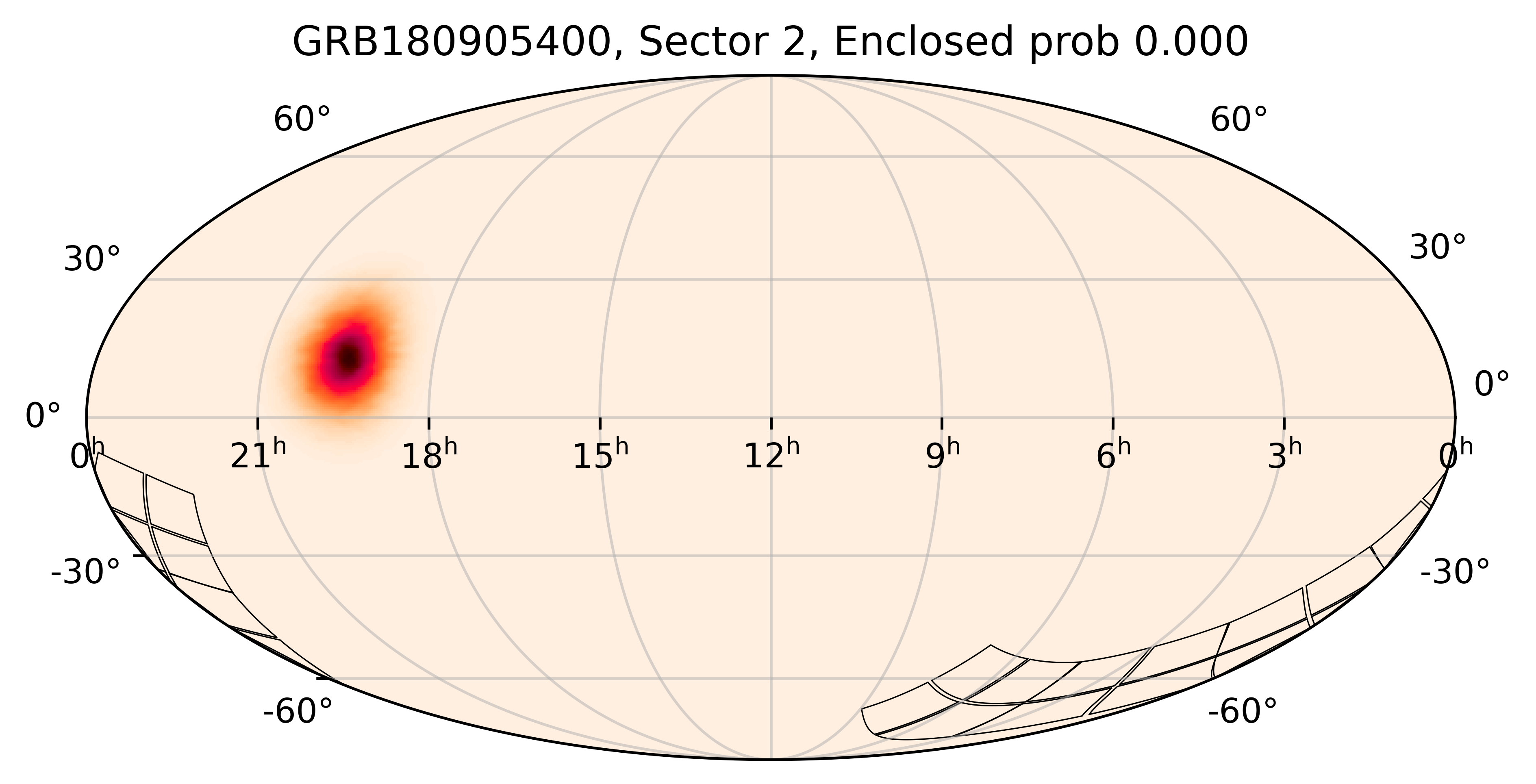 TESS Overlap Sky Map for GRB180905400 in TESS Sector2