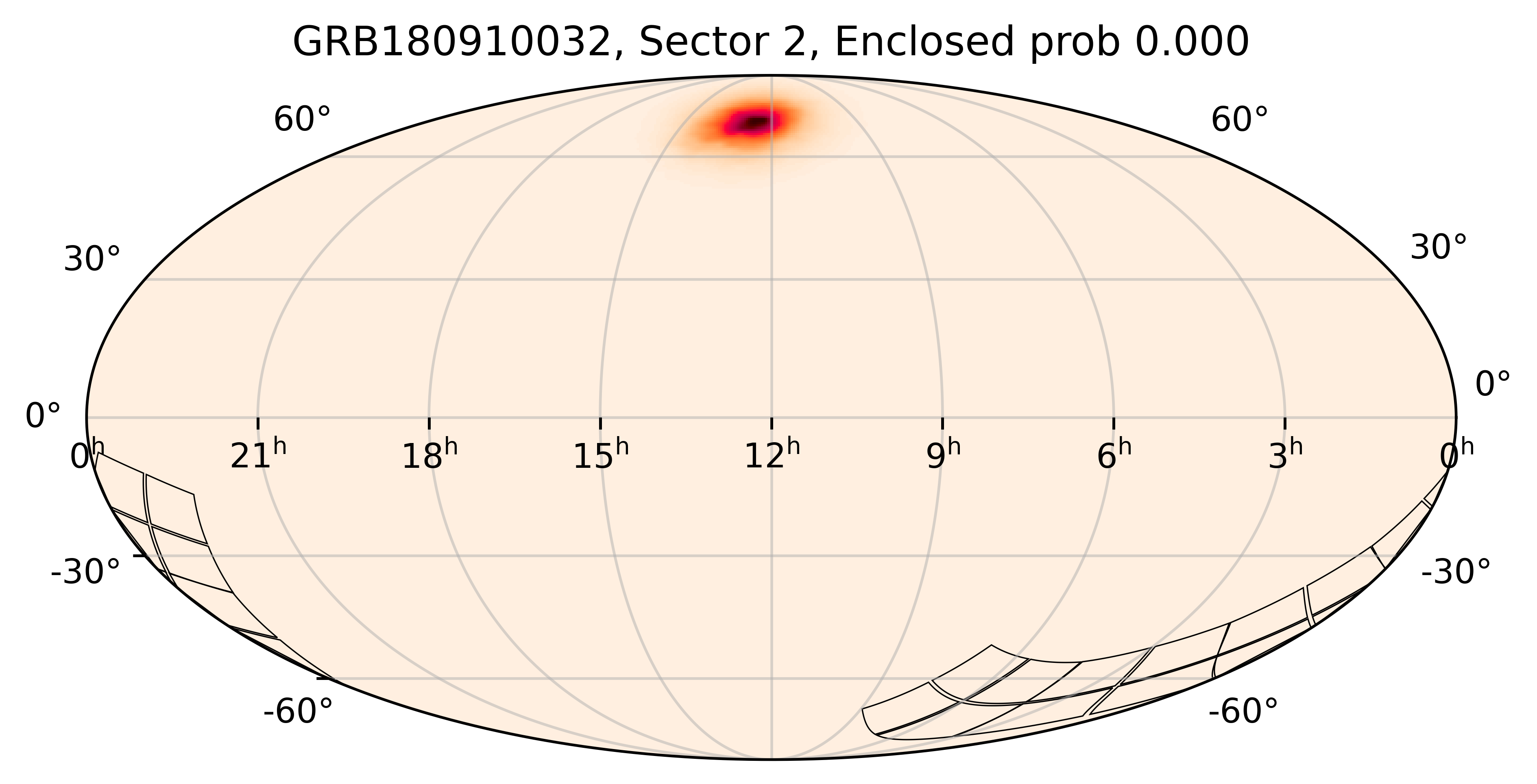 TESS Overlap Sky Map for GRB180910032 in TESS Sector2
