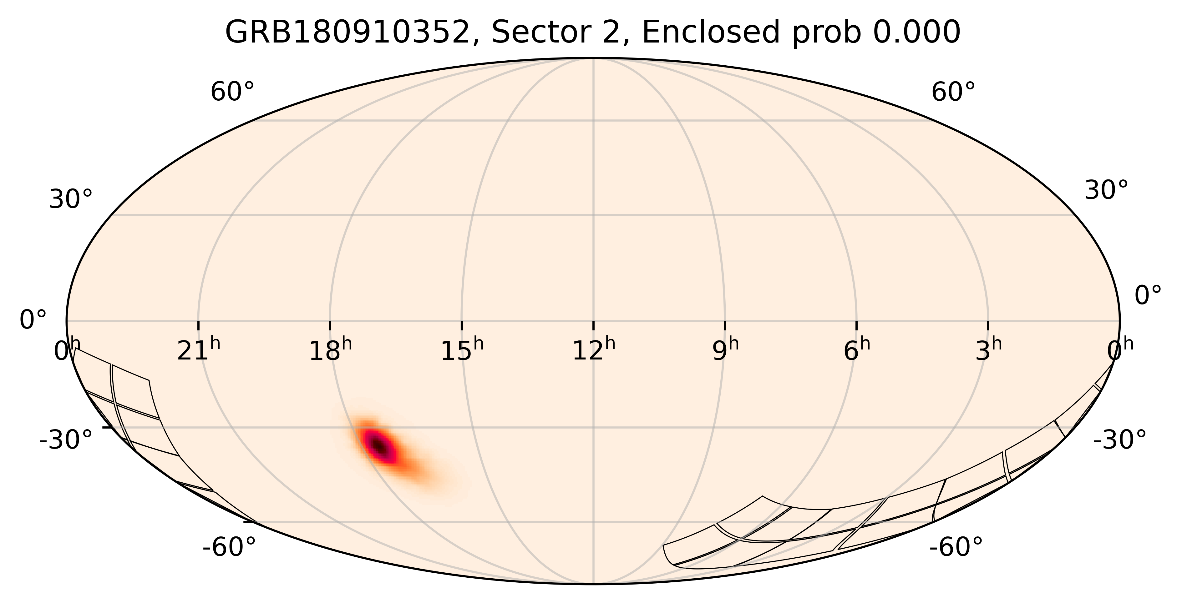 TESS Overlap Sky Map for GRB180910352 in TESS Sector2