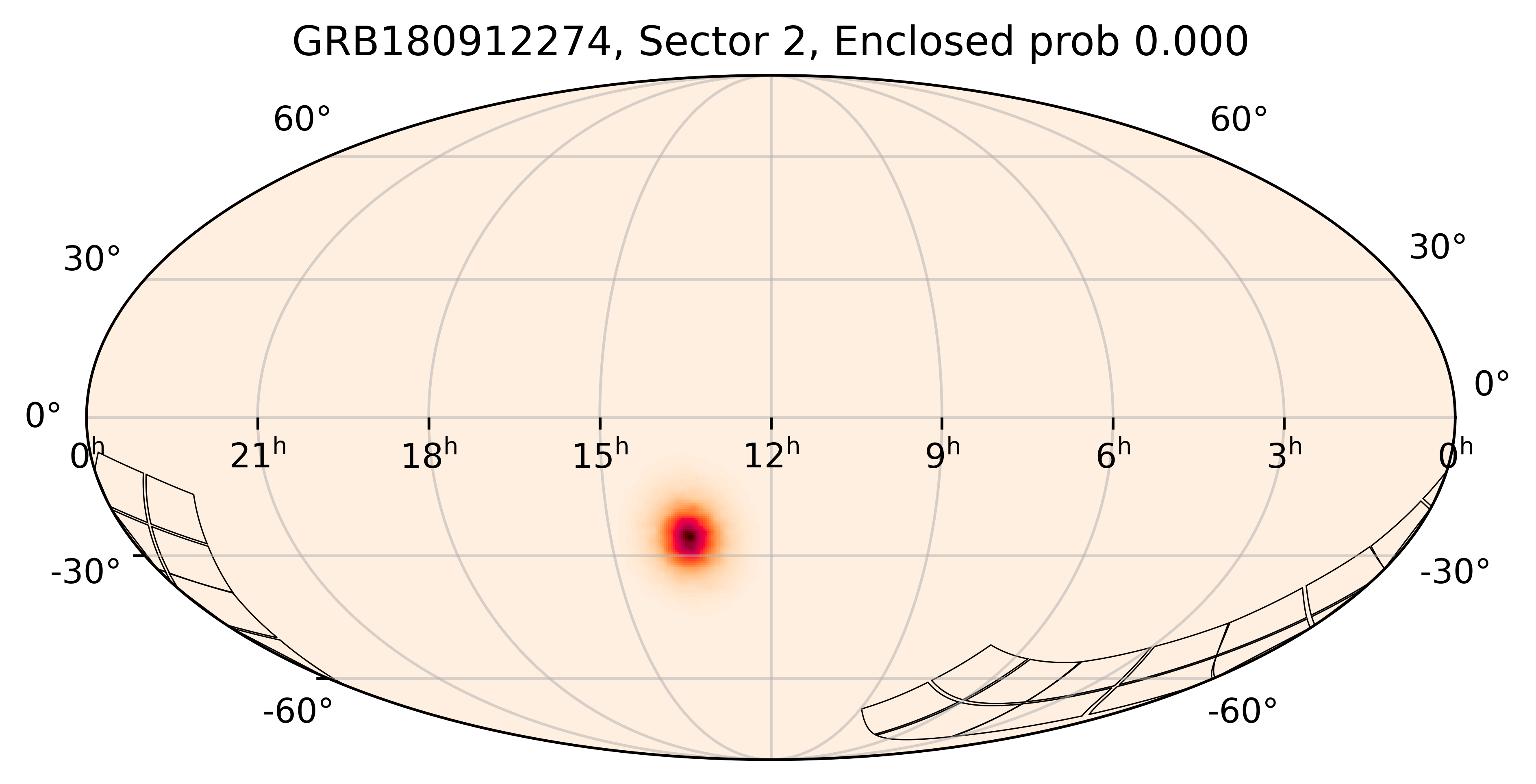 TESS Overlap Sky Map for GRB180912274 in TESS Sector2
