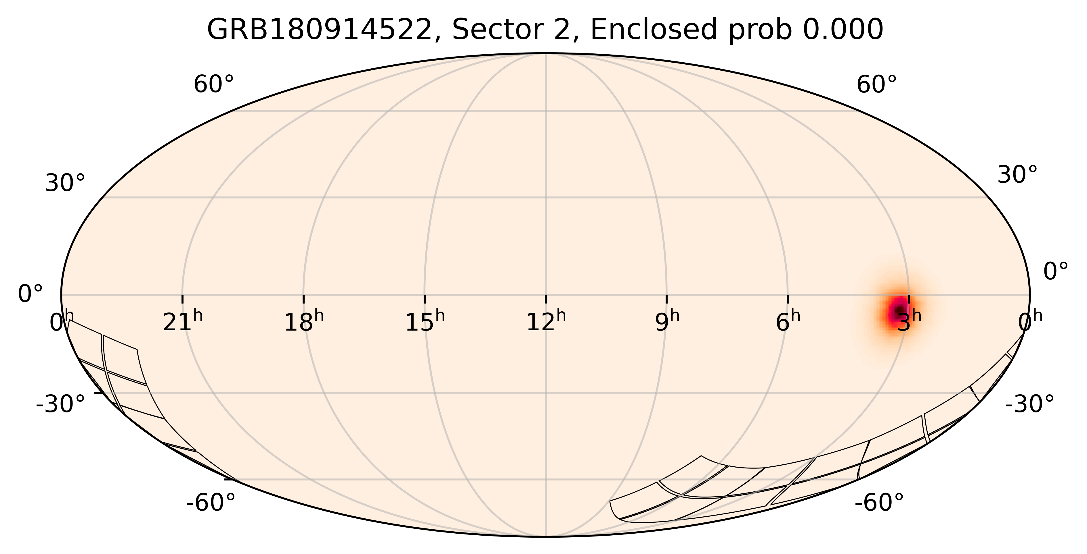 TESS Overlap Sky Map for GRB180914522 in TESS Sector2