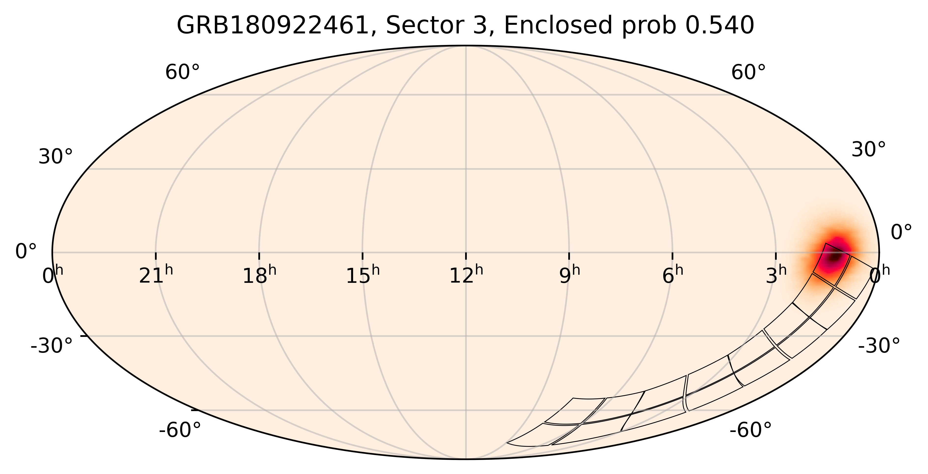TESS Overlap Sky Map for GRB180922461 in TESS Sector3