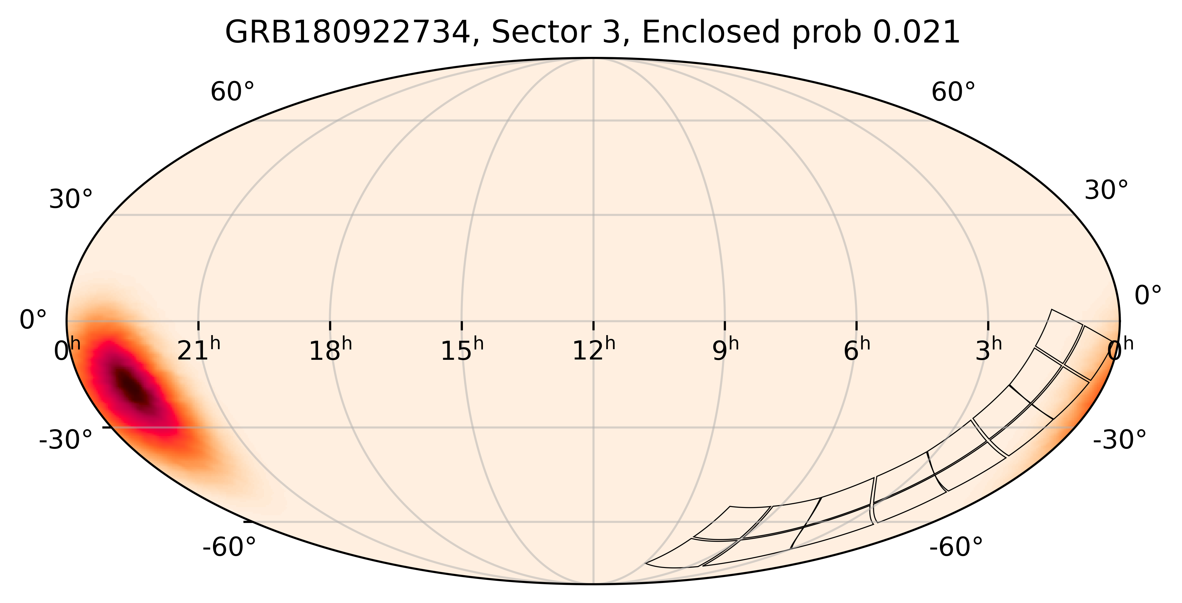 TESS Overlap Sky Map for GRB180922734 in TESS Sector3