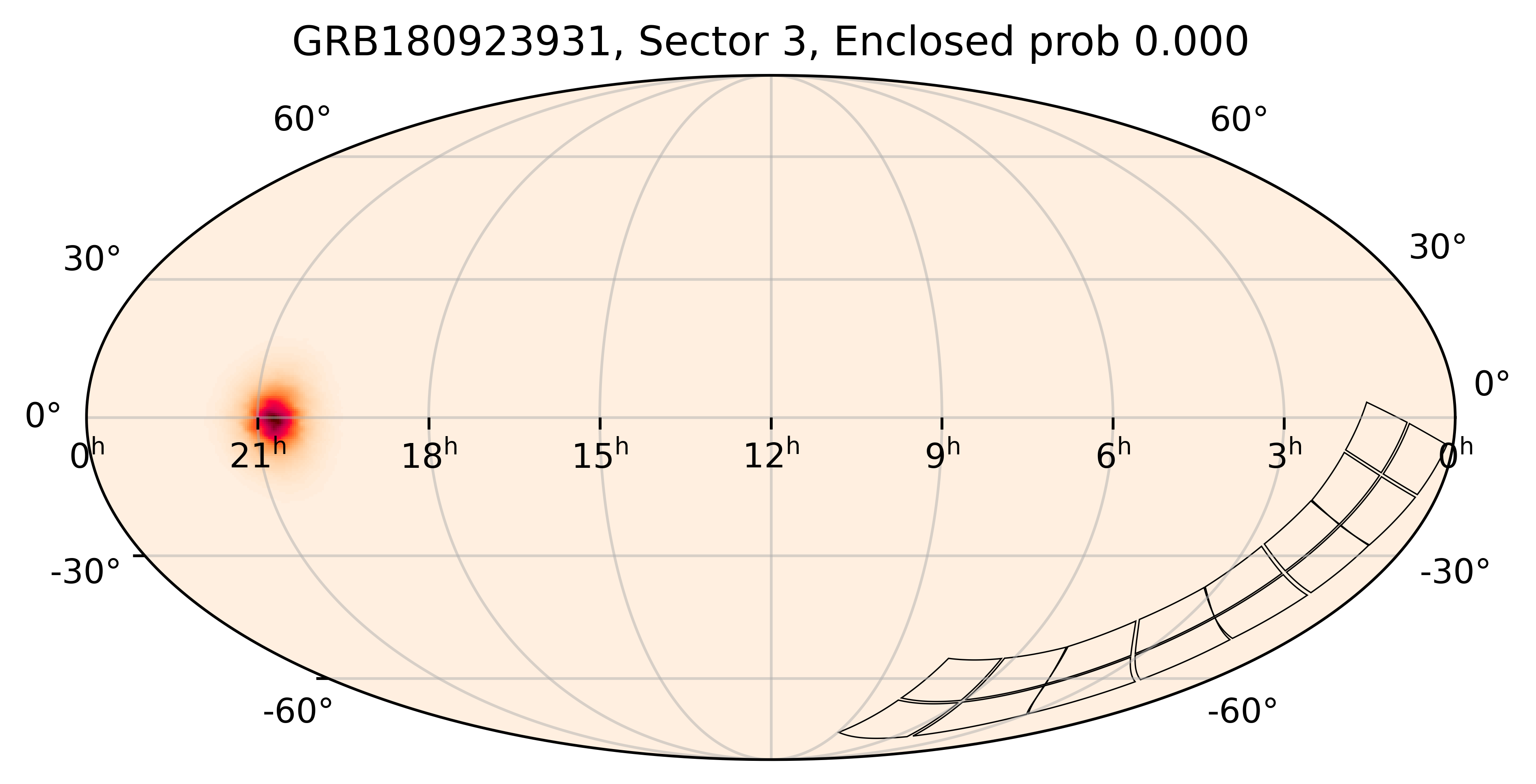 TESS Overlap Sky Map for GRB180923931 in TESS Sector3