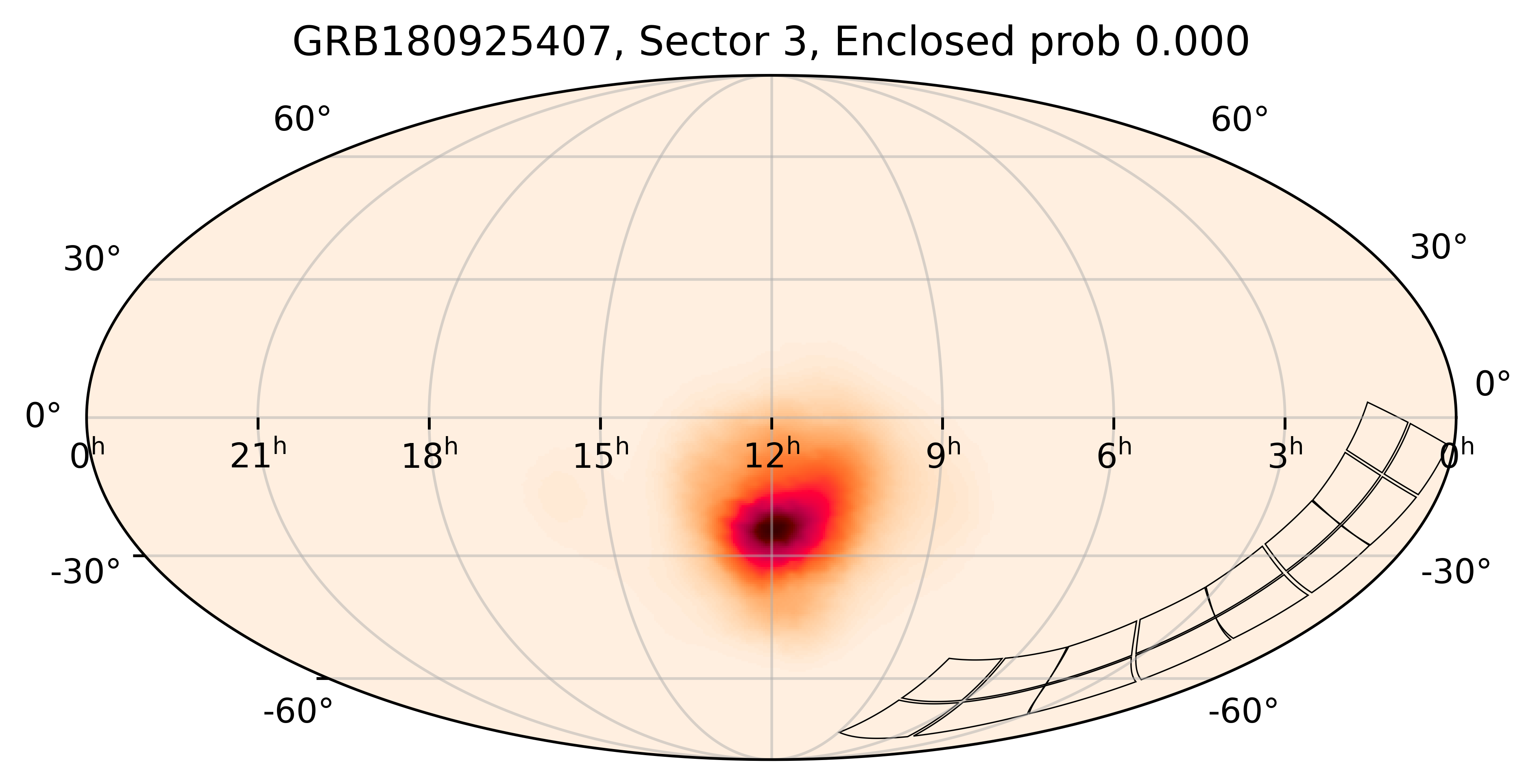 TESS Overlap Sky Map for GRB180925407 in TESS Sector3