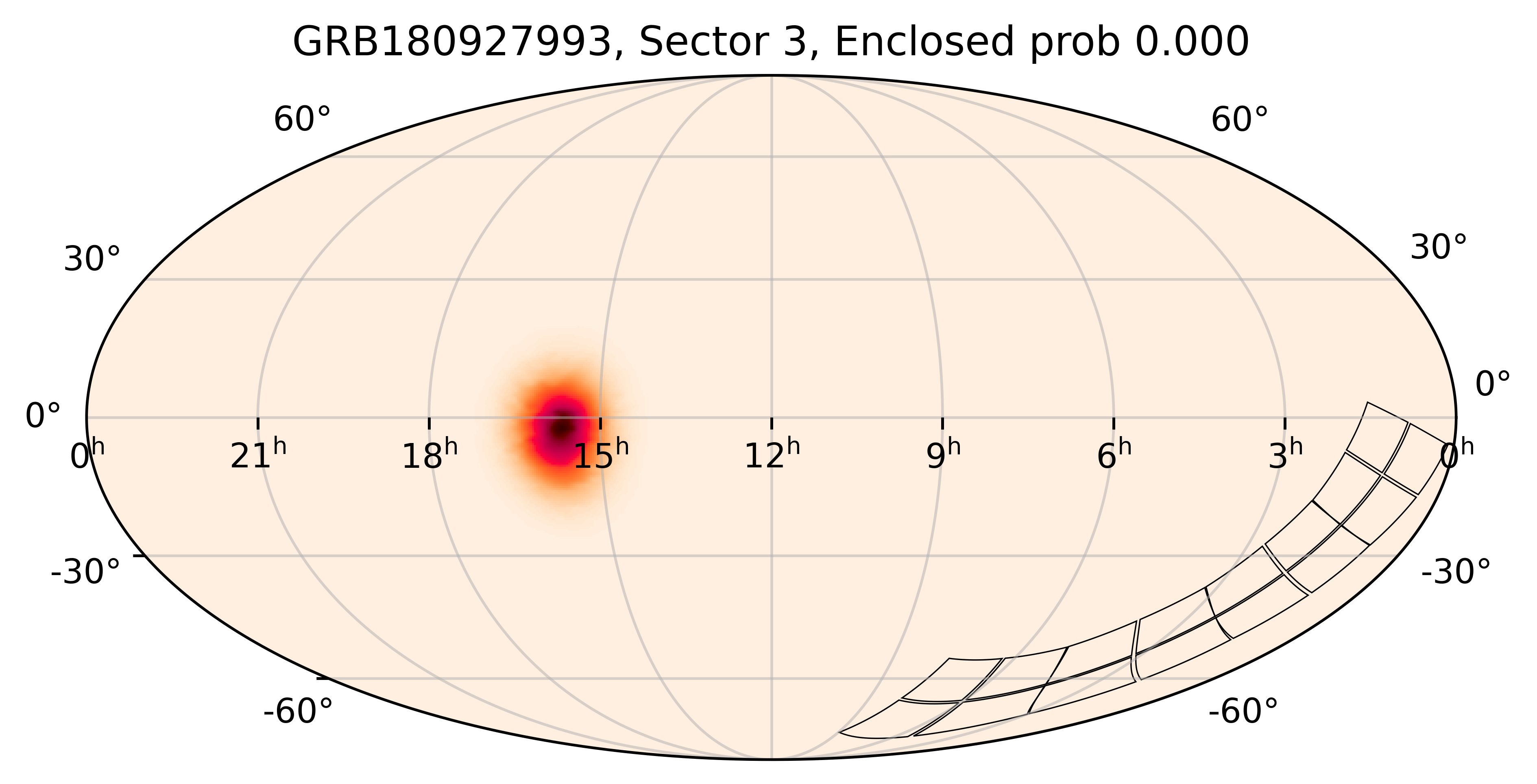 TESS Overlap Sky Map for GRB180927993 in TESS Sector3