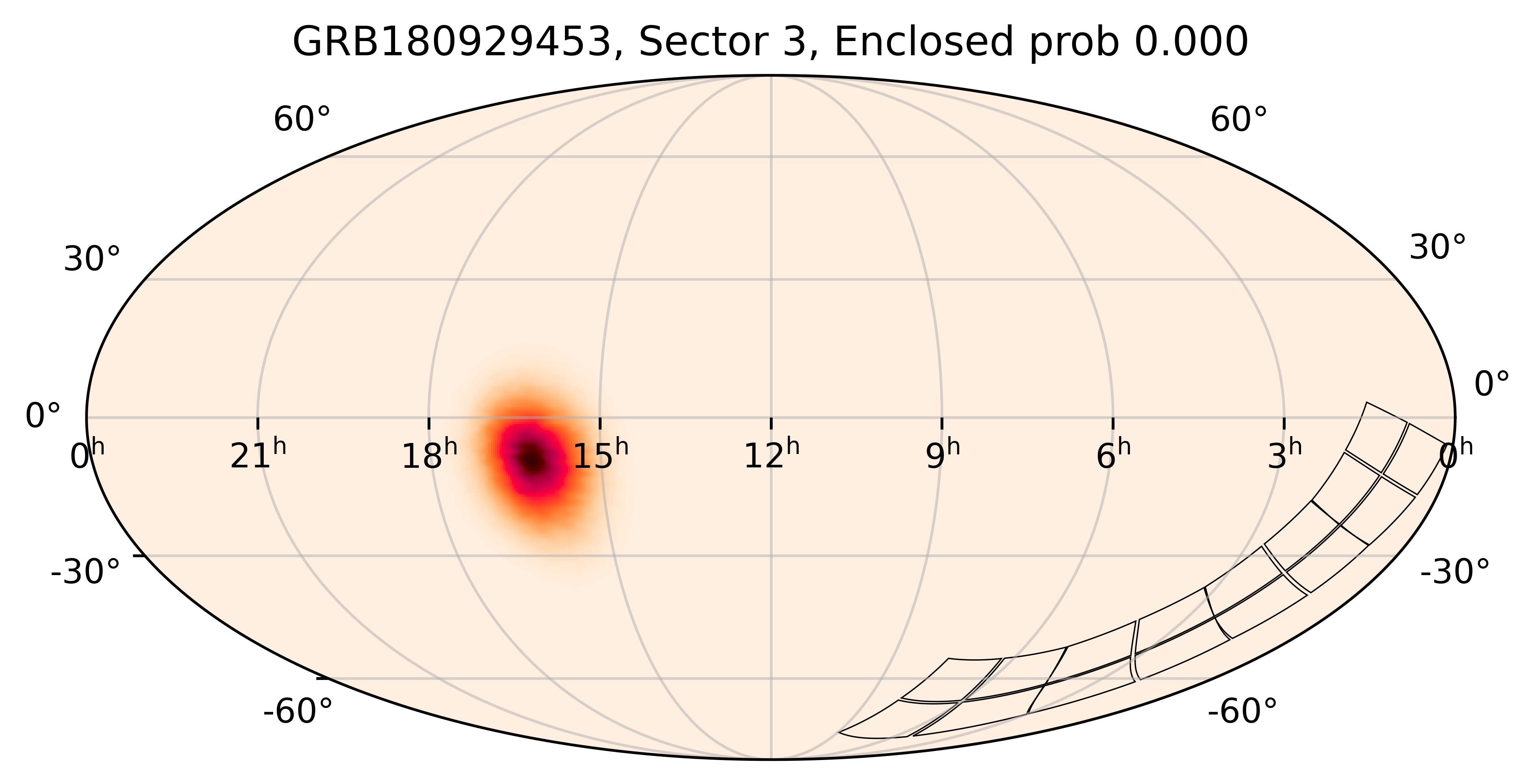 TESS Overlap Sky Map for GRB180929453 in TESS Sector3