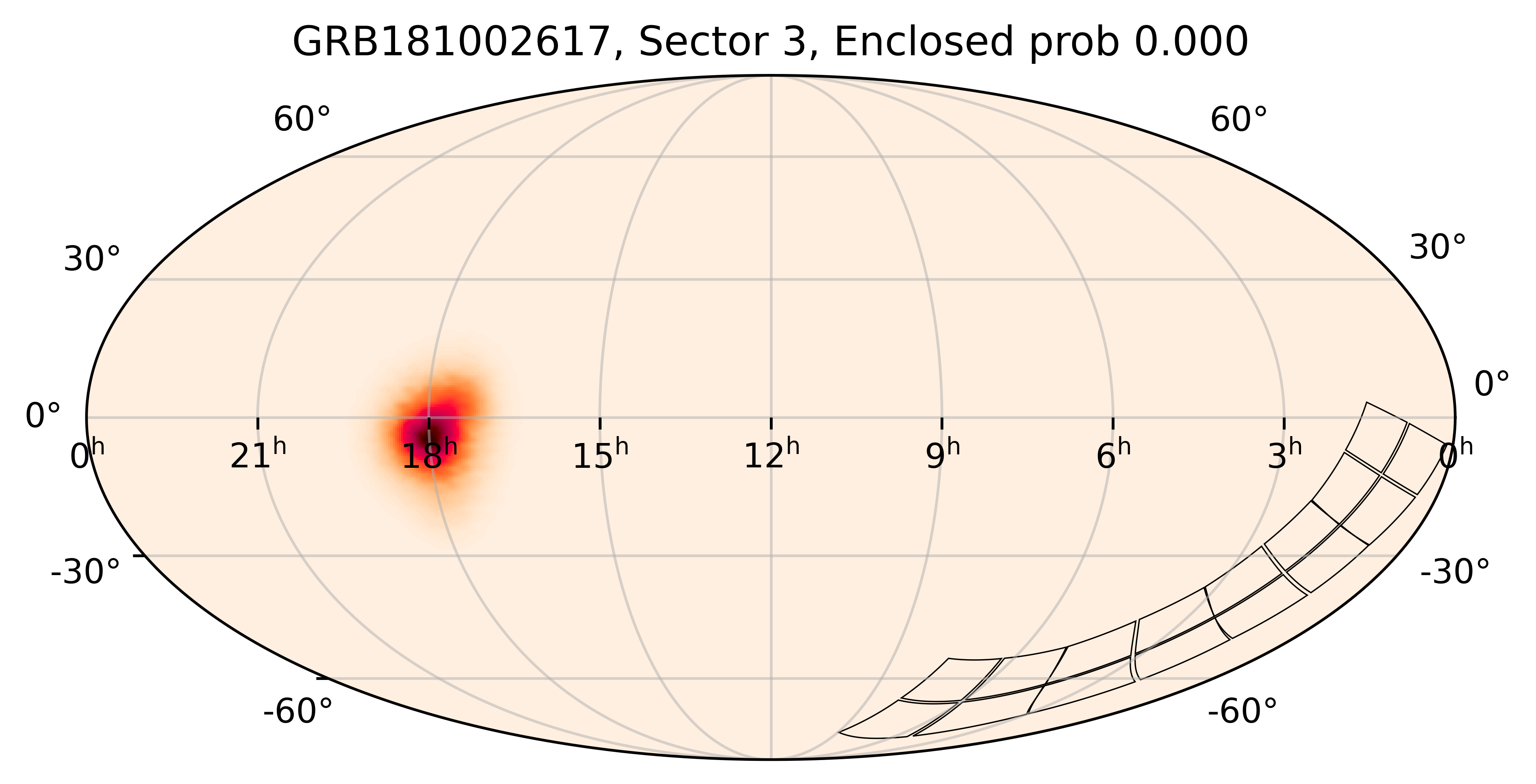 TESS Overlap Sky Map for GRB181002617 in TESS Sector3
