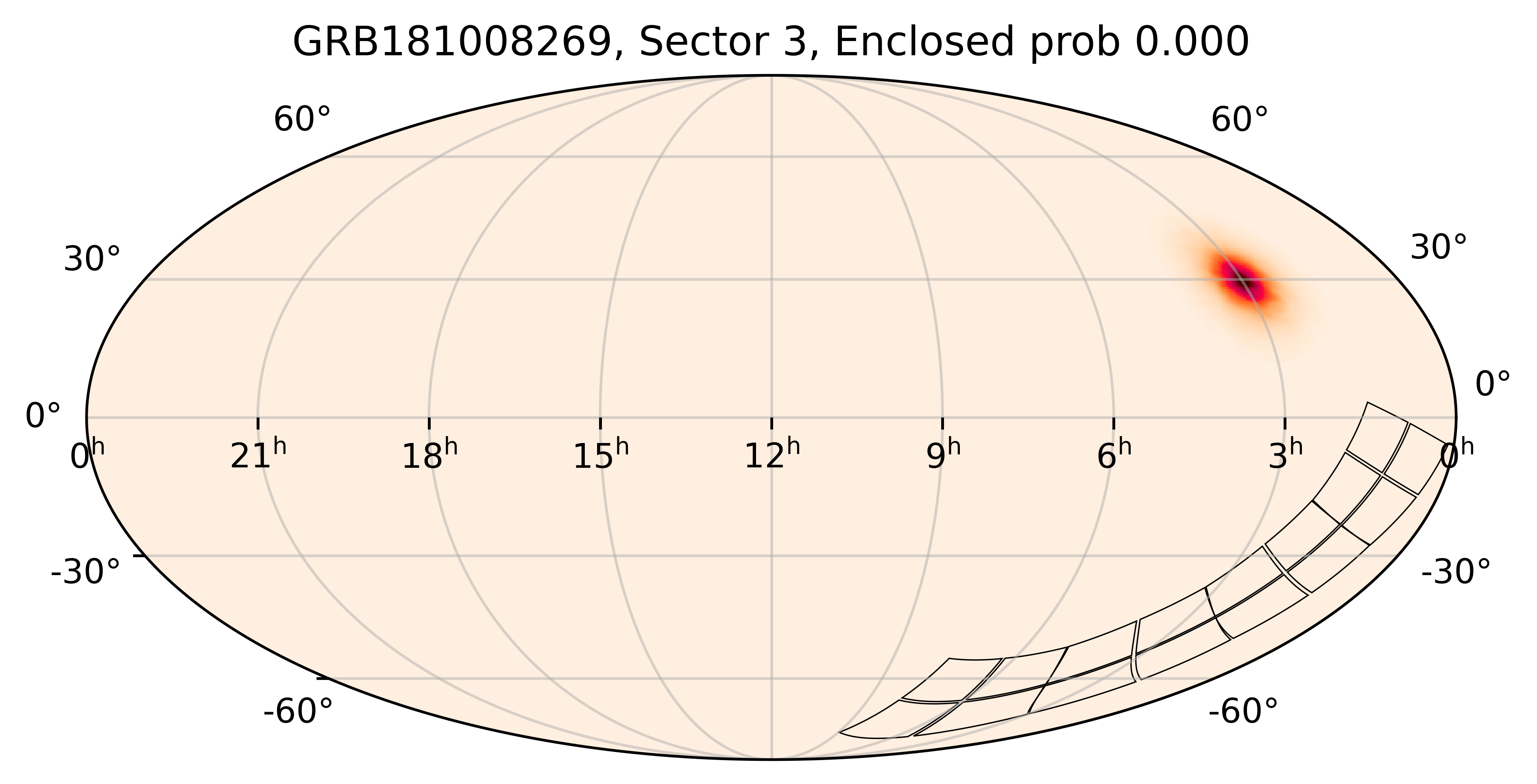 TESS Overlap Sky Map for GRB181008269 in TESS Sector3