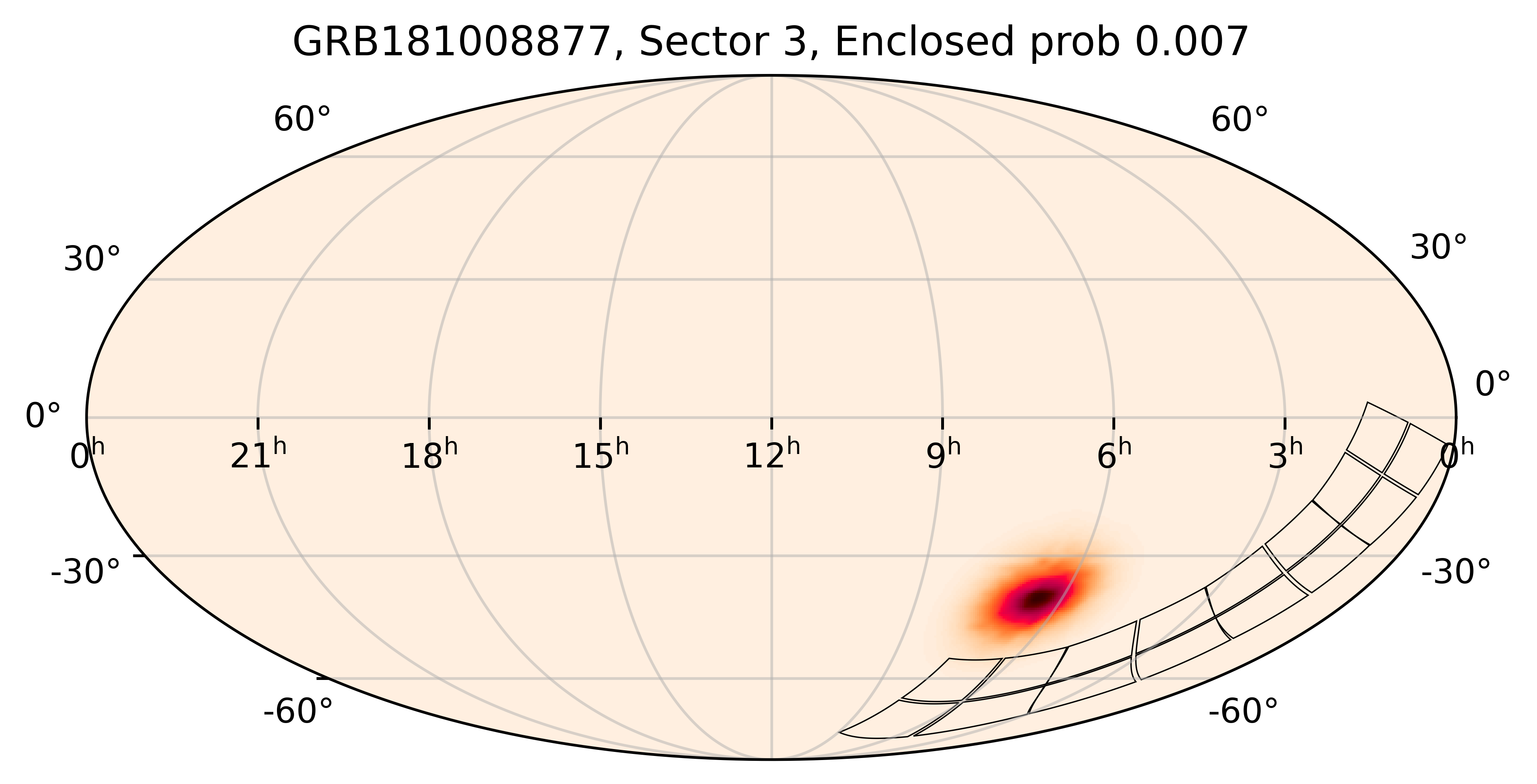 TESS Overlap Sky Map for GRB181008877 in TESS Sector3