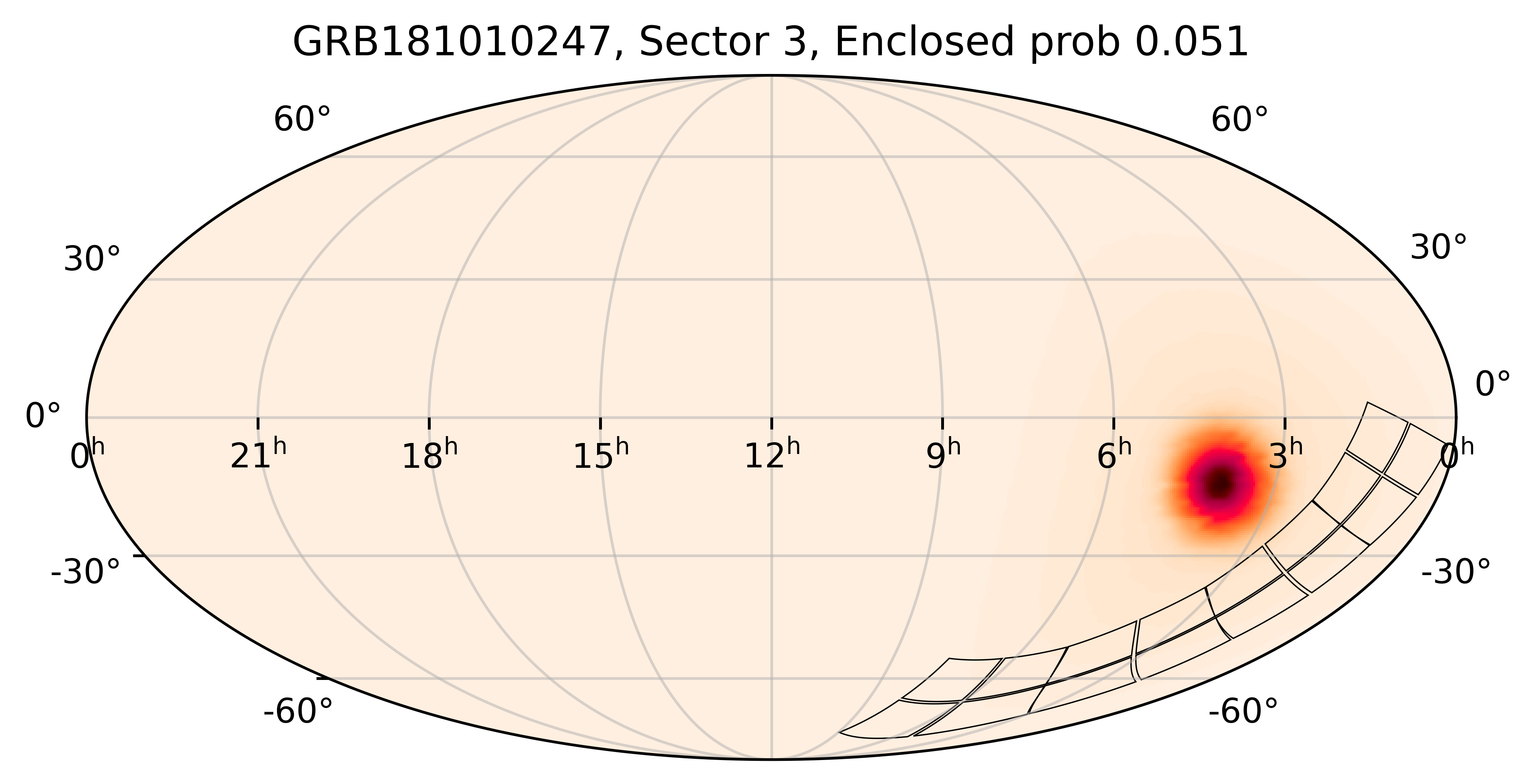 TESS Overlap Sky Map for GRB181010247 in TESS Sector3