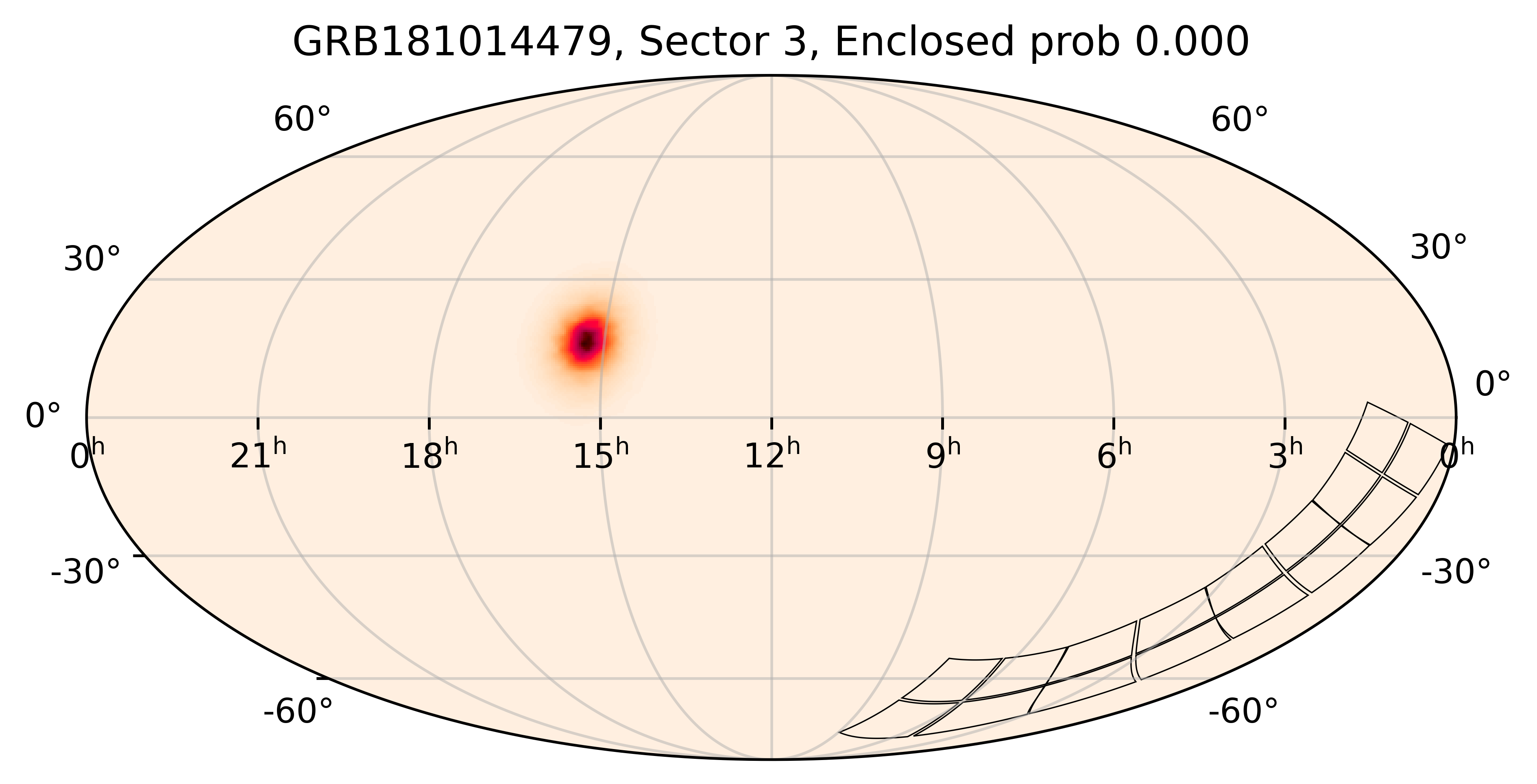 TESS Overlap Sky Map for GRB181014479 in TESS Sector3