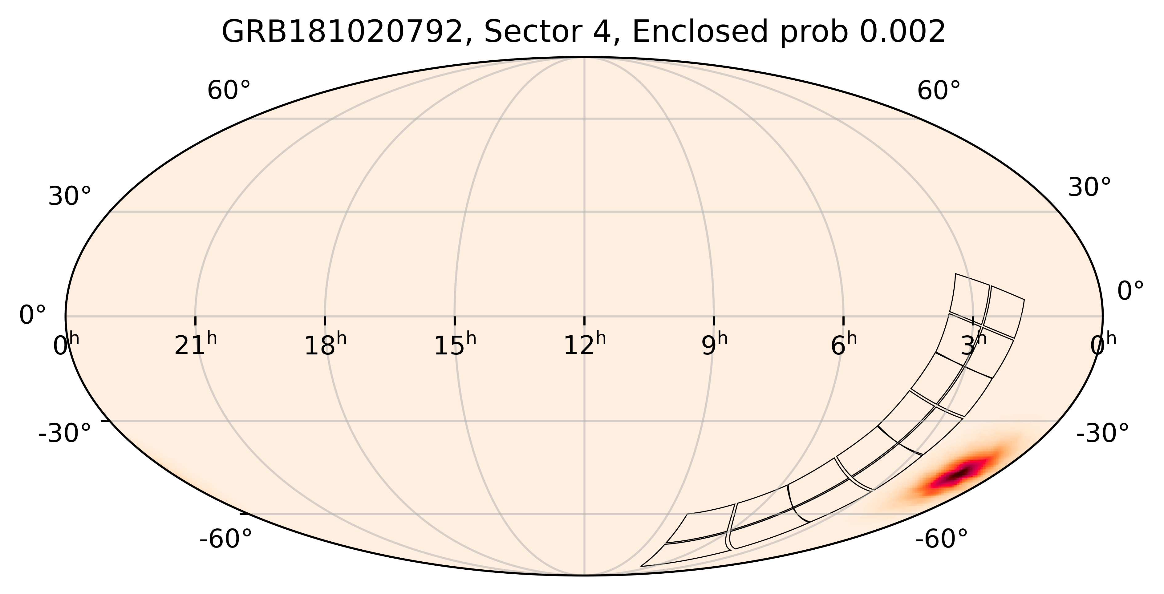 TESS Overlap Sky Map for GRB181020792 in TESS Sector4