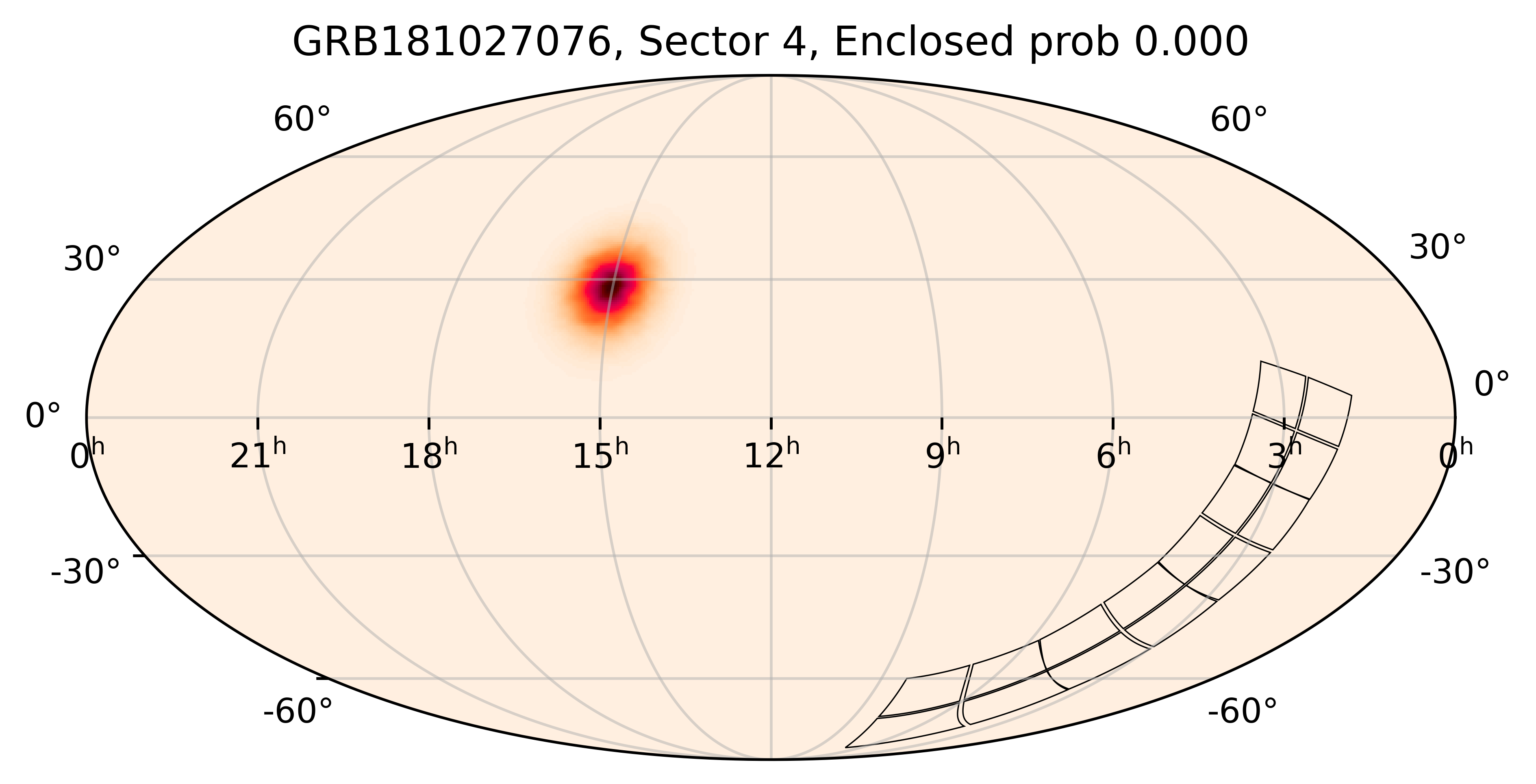 TESS Overlap Sky Map for GRB181027076 in TESS Sector4