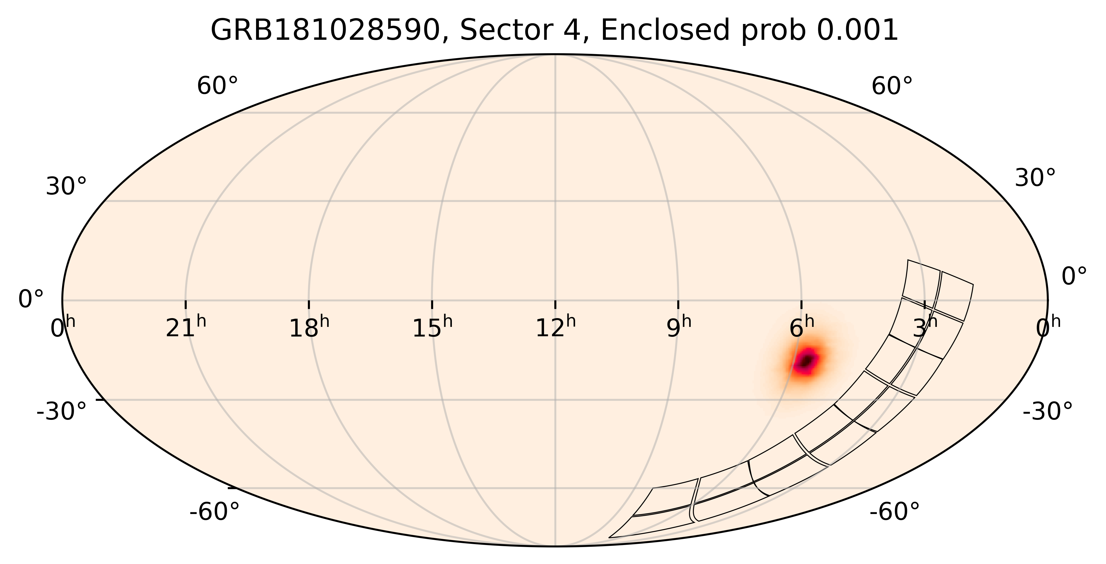 TESS Overlap Sky Map for GRB181028590 in TESS Sector4