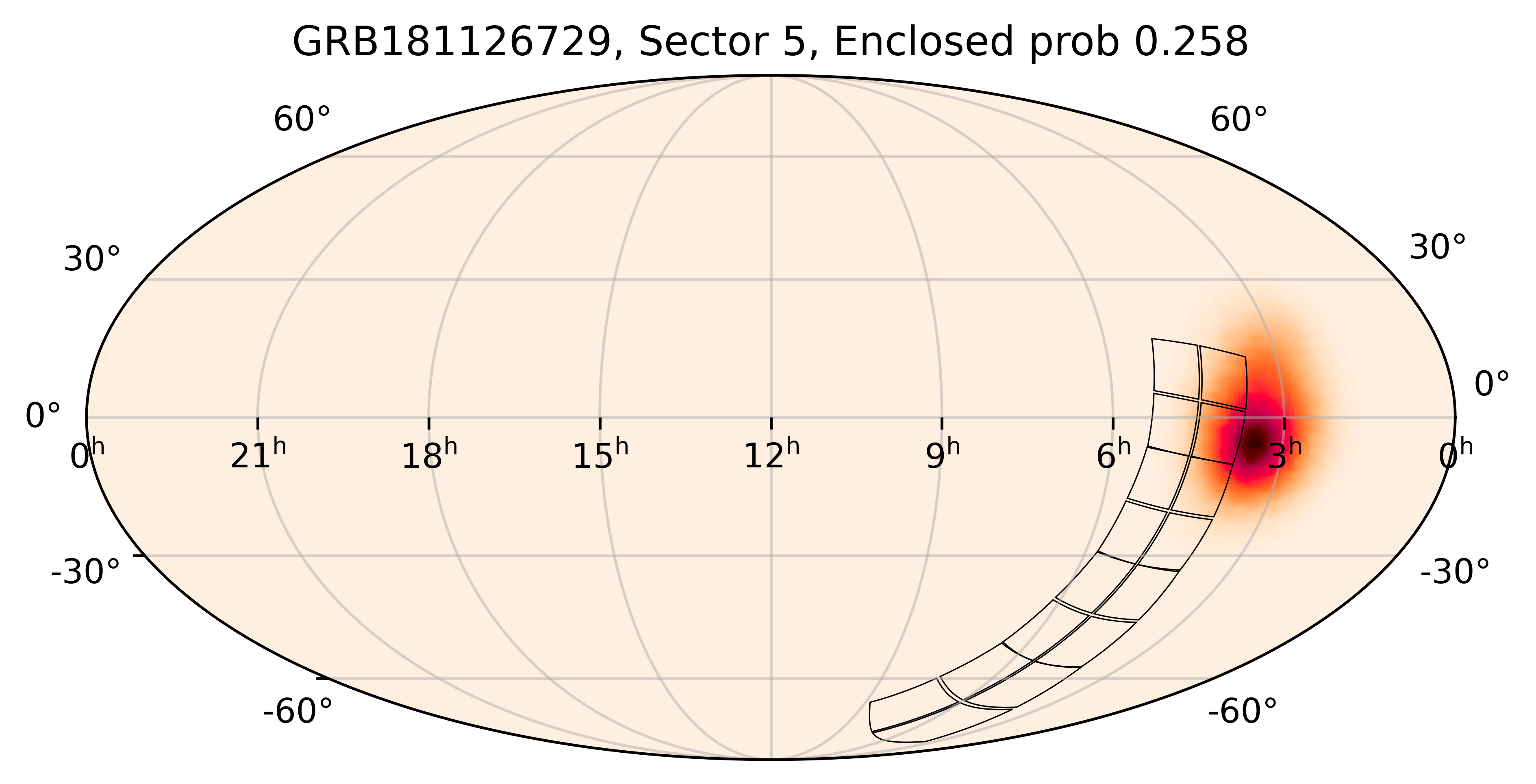 TESS Overlap Sky Map for GRB181126729 in TESS Sector5