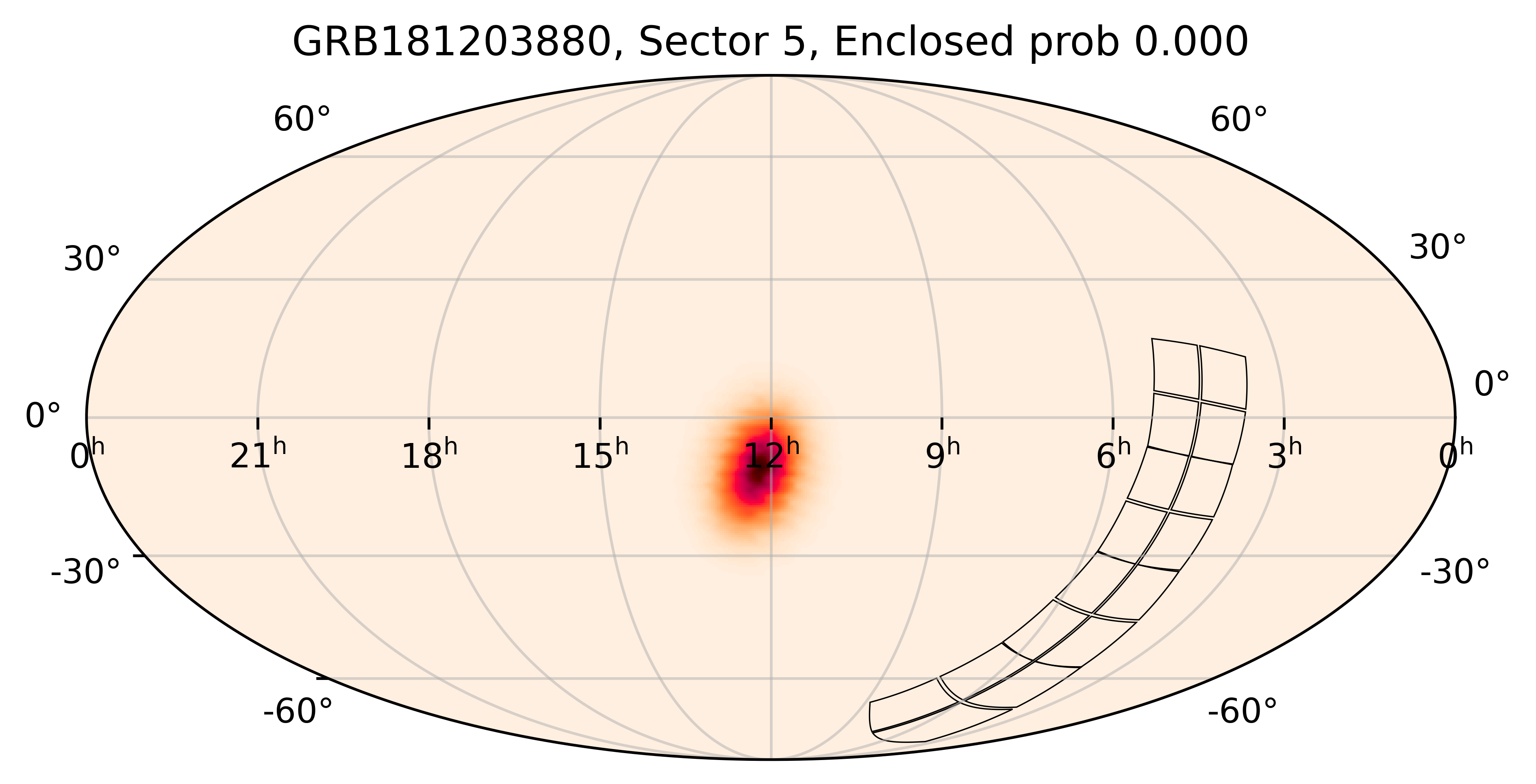 TESS Overlap Sky Map for GRB181203880 in TESS Sector5