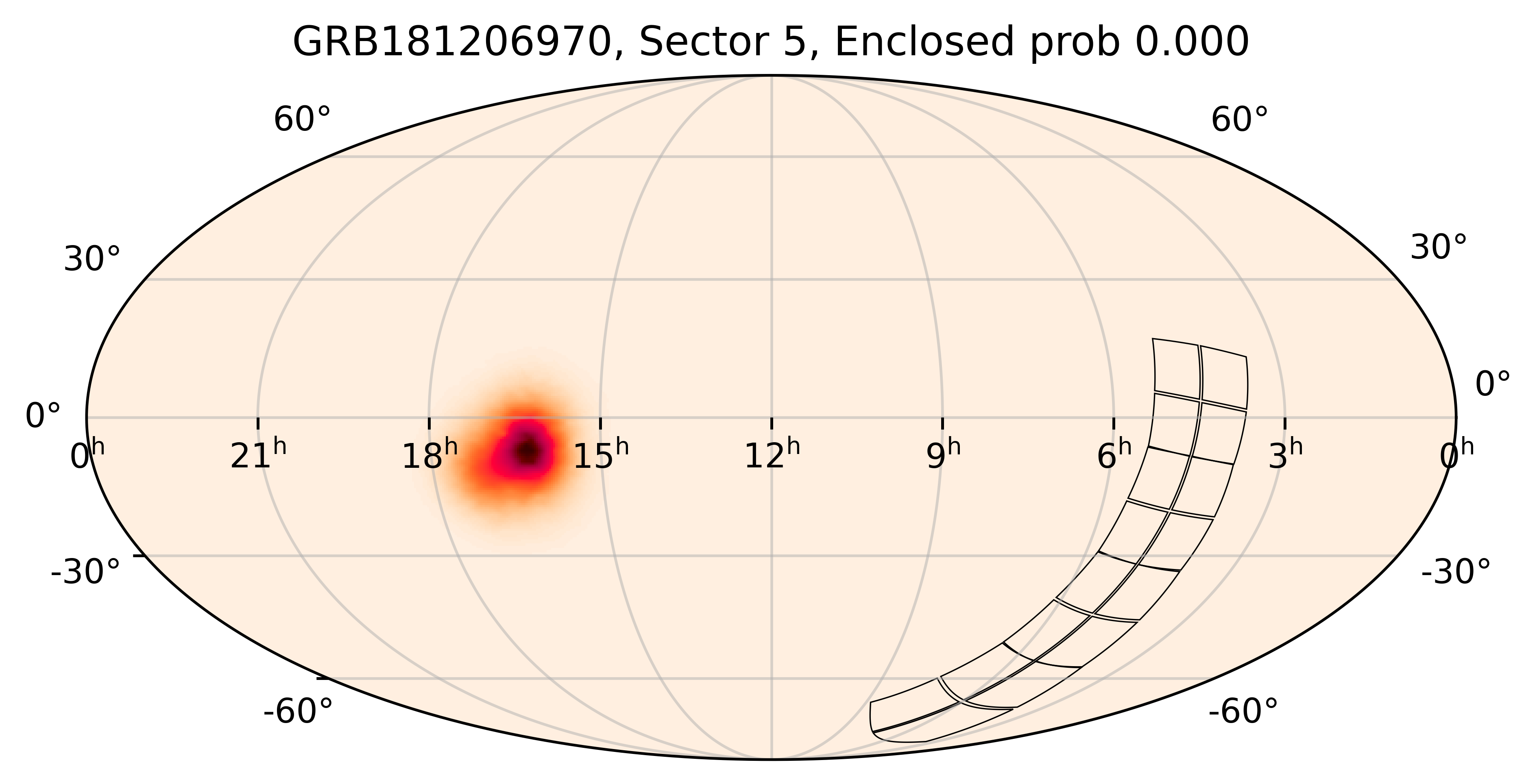 TESS Overlap Sky Map for GRB181206970 in TESS Sector5
