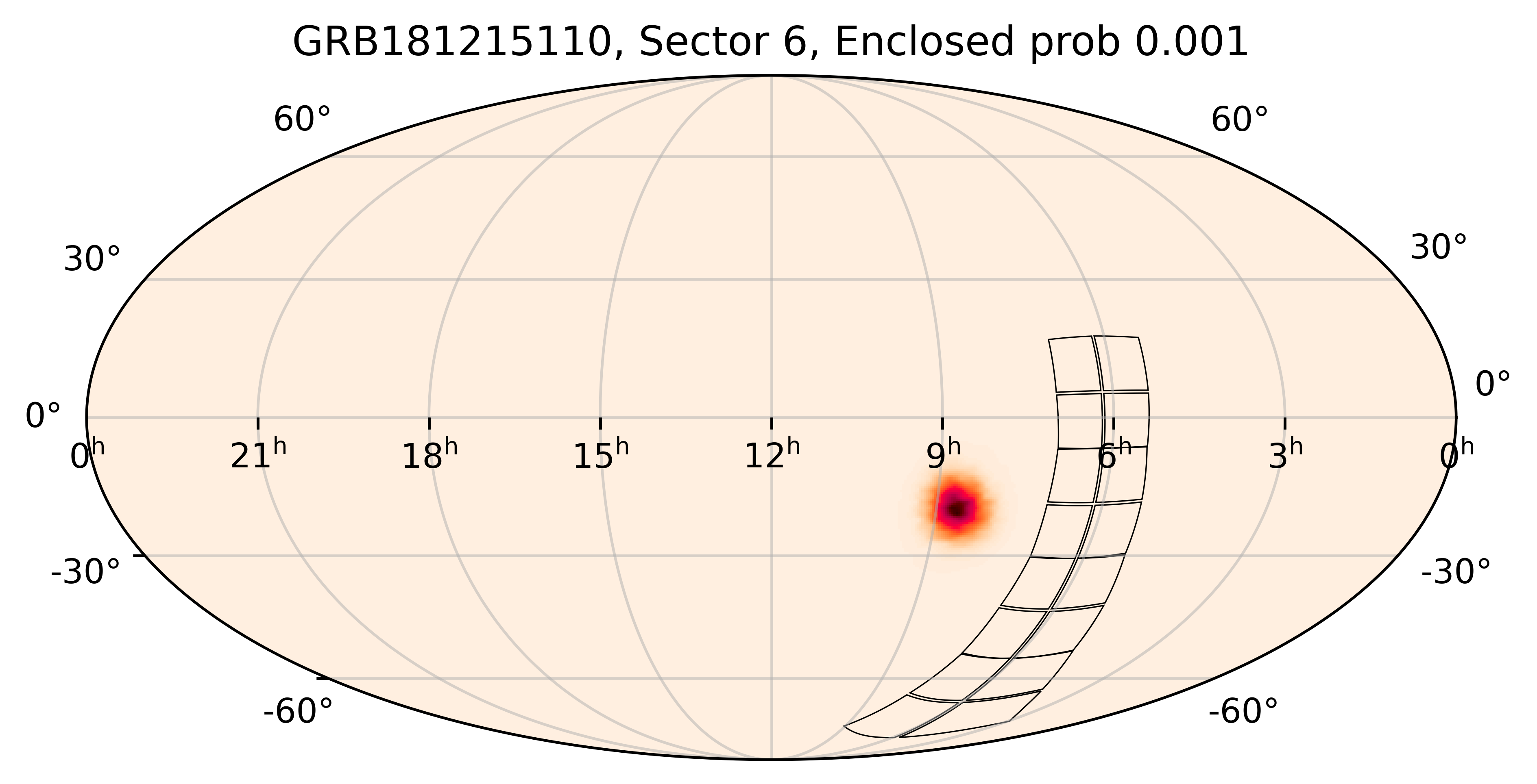 TESS Overlap Sky Map for GRB181215110 in TESS Sector6