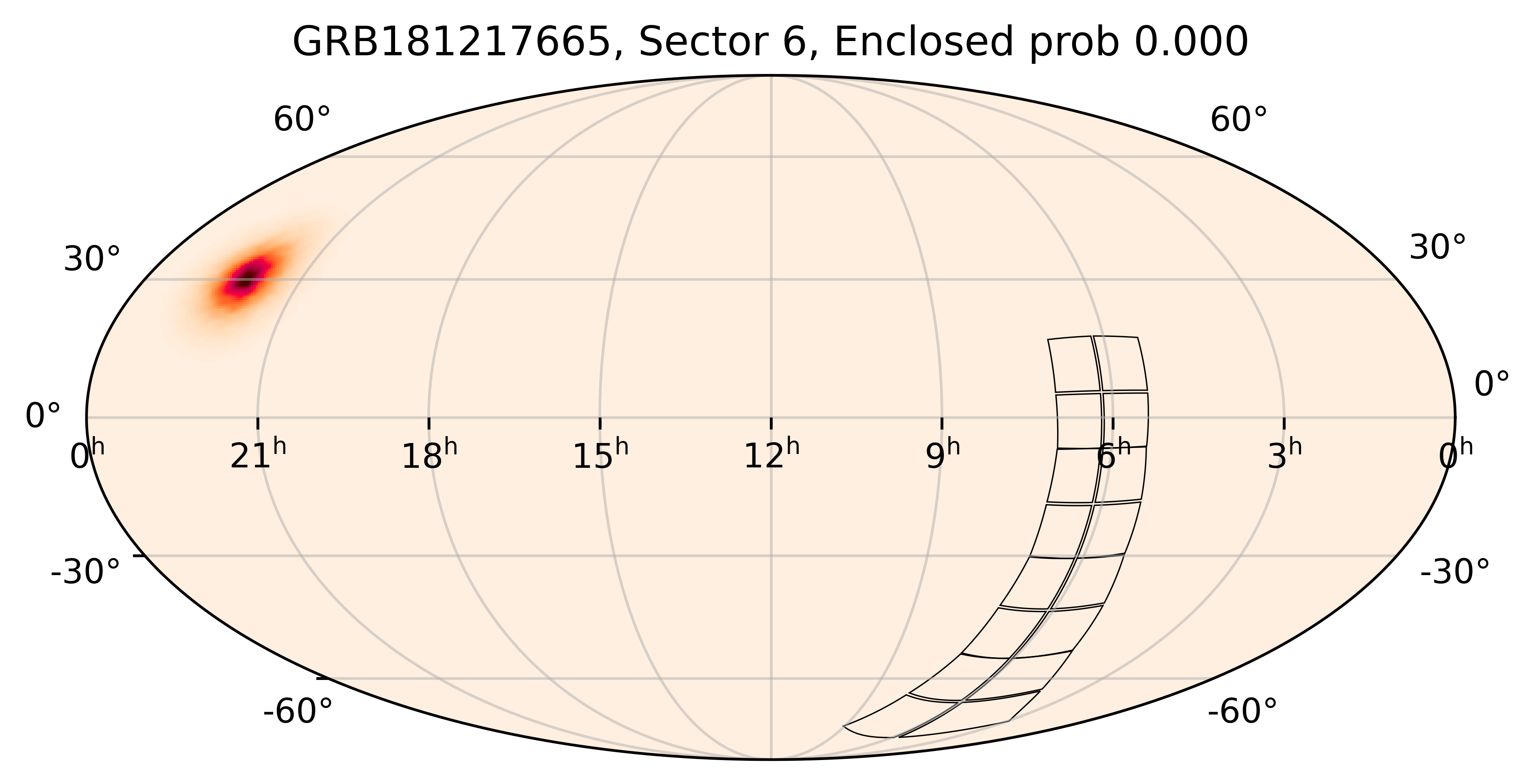 TESS Overlap Sky Map for GRB181217665 in TESS Sector6