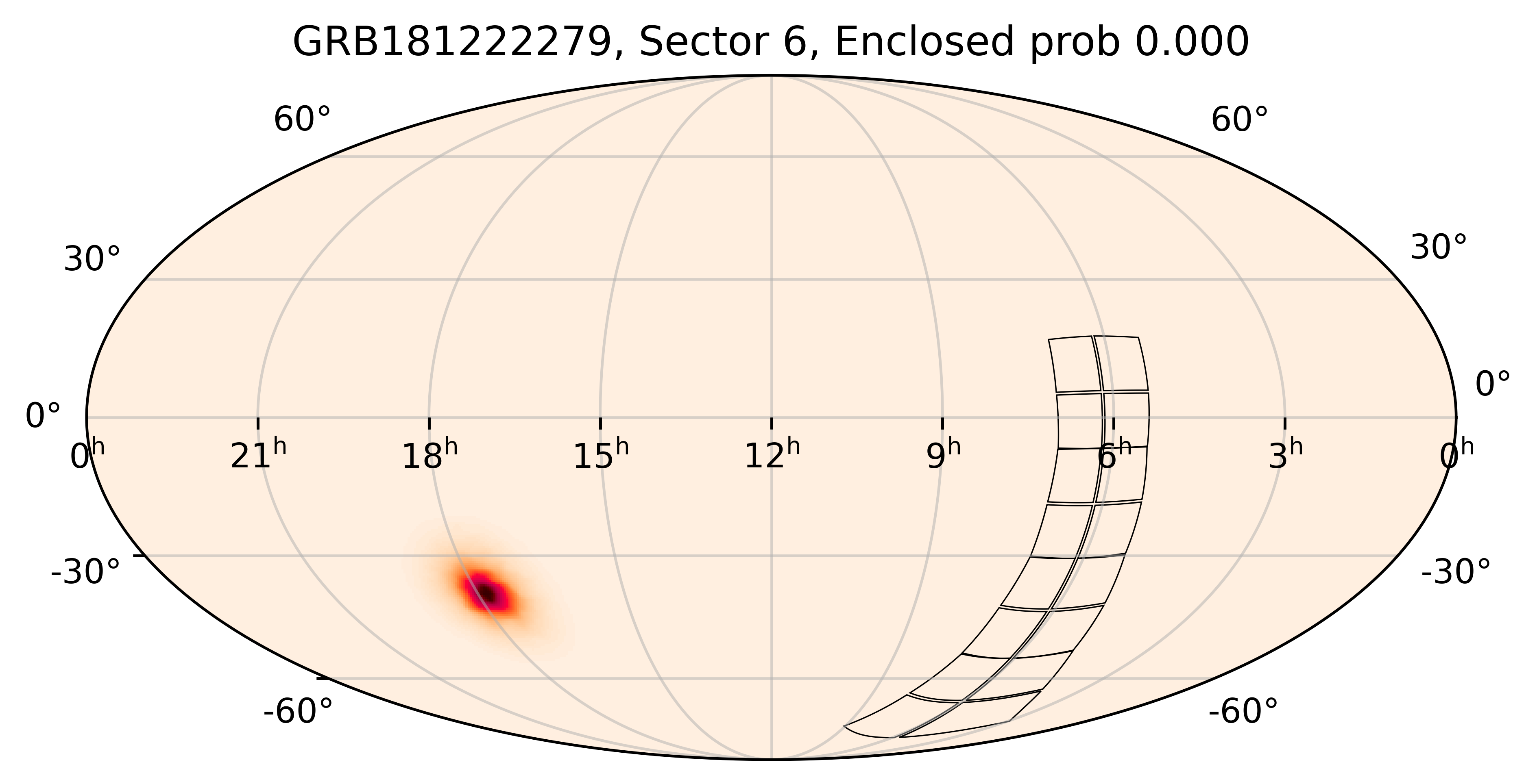 TESS Overlap Sky Map for GRB181222279 in TESS Sector6
