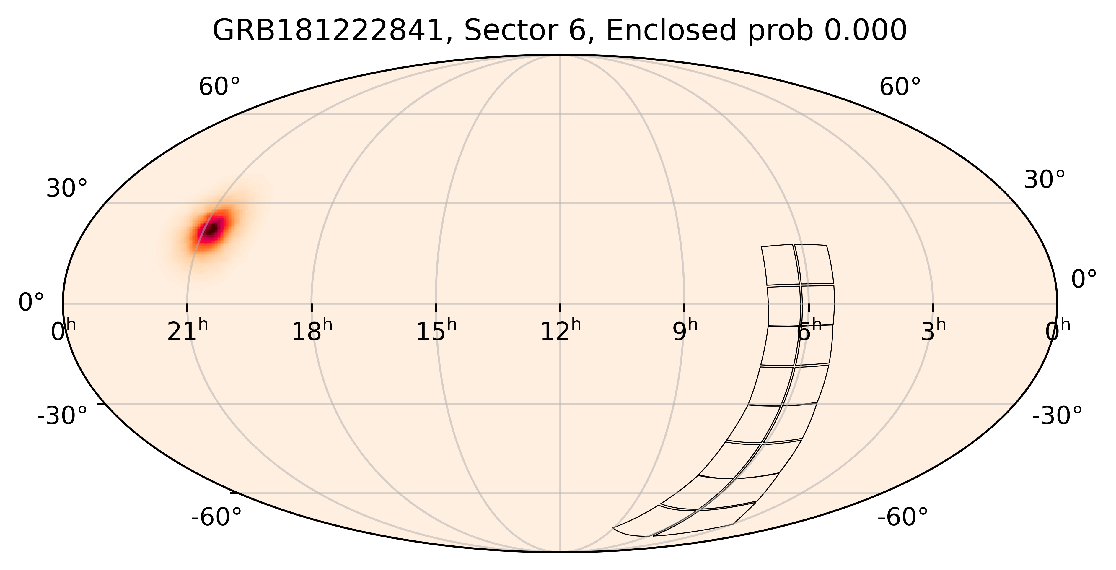 TESS Overlap Sky Map for GRB181222841 in TESS Sector6