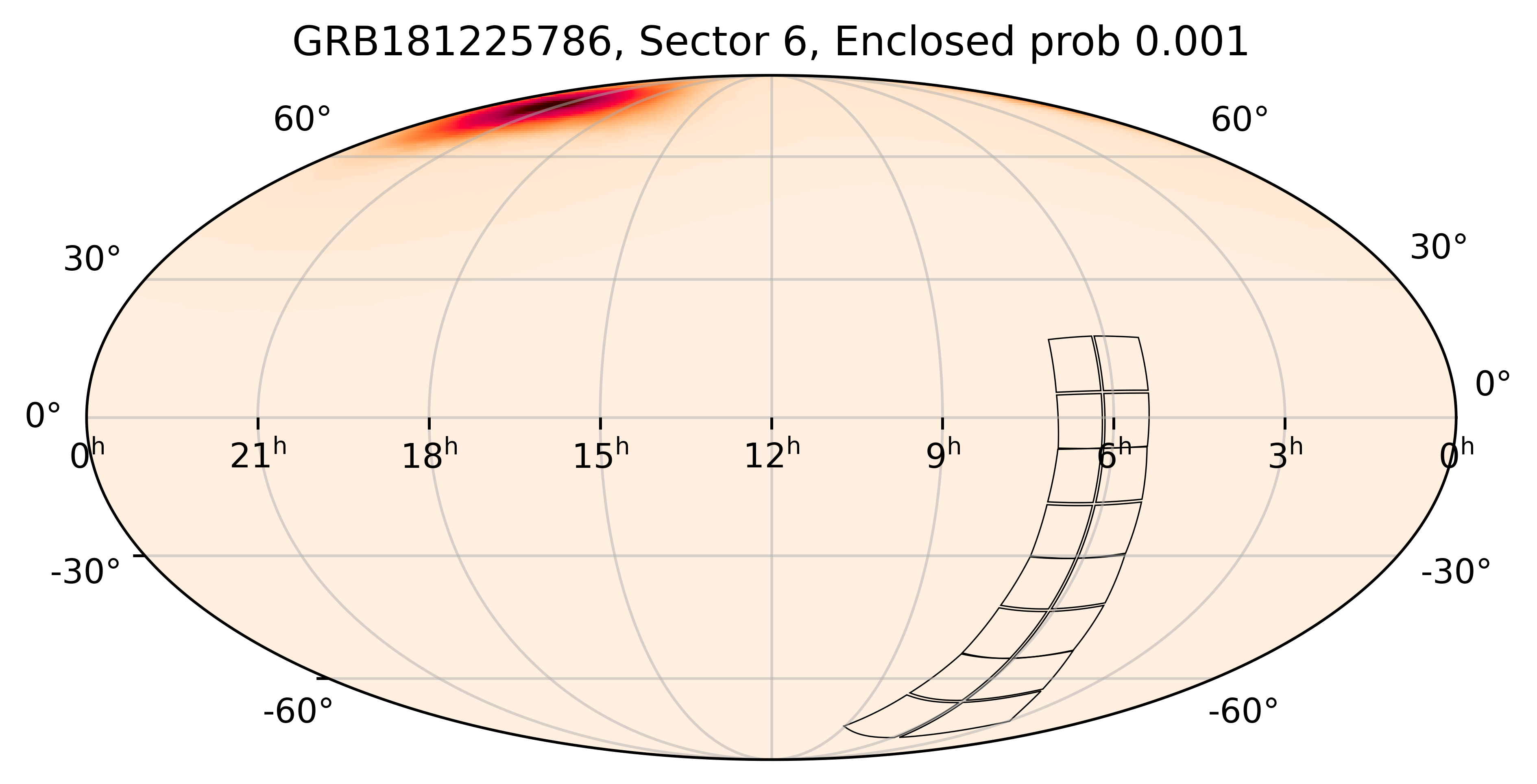 TESS Overlap Sky Map for GRB181225786 in TESS Sector6