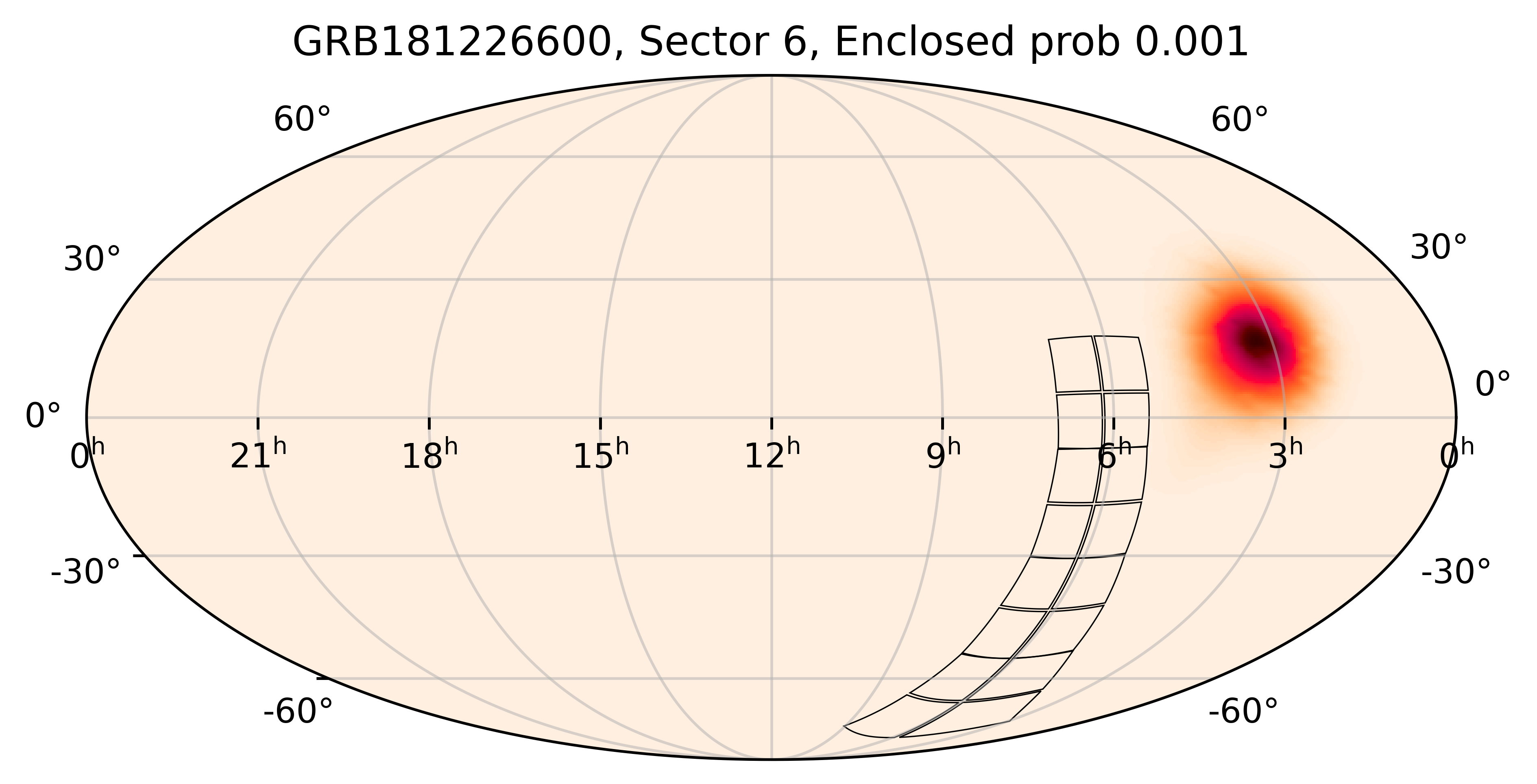 TESS Overlap Sky Map for GRB181226600 in TESS Sector6