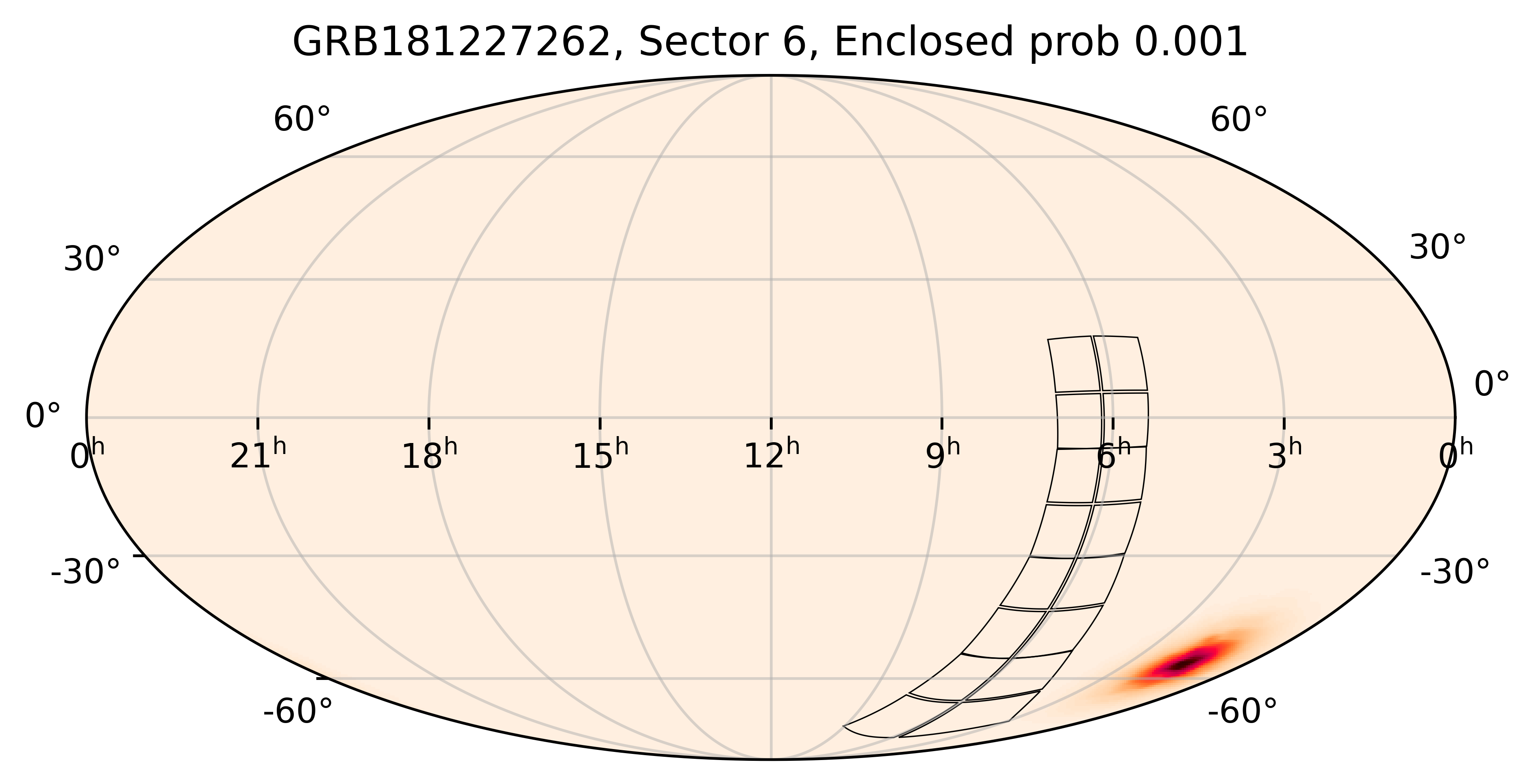 TESS Overlap Sky Map for GRB181227262 in TESS Sector6