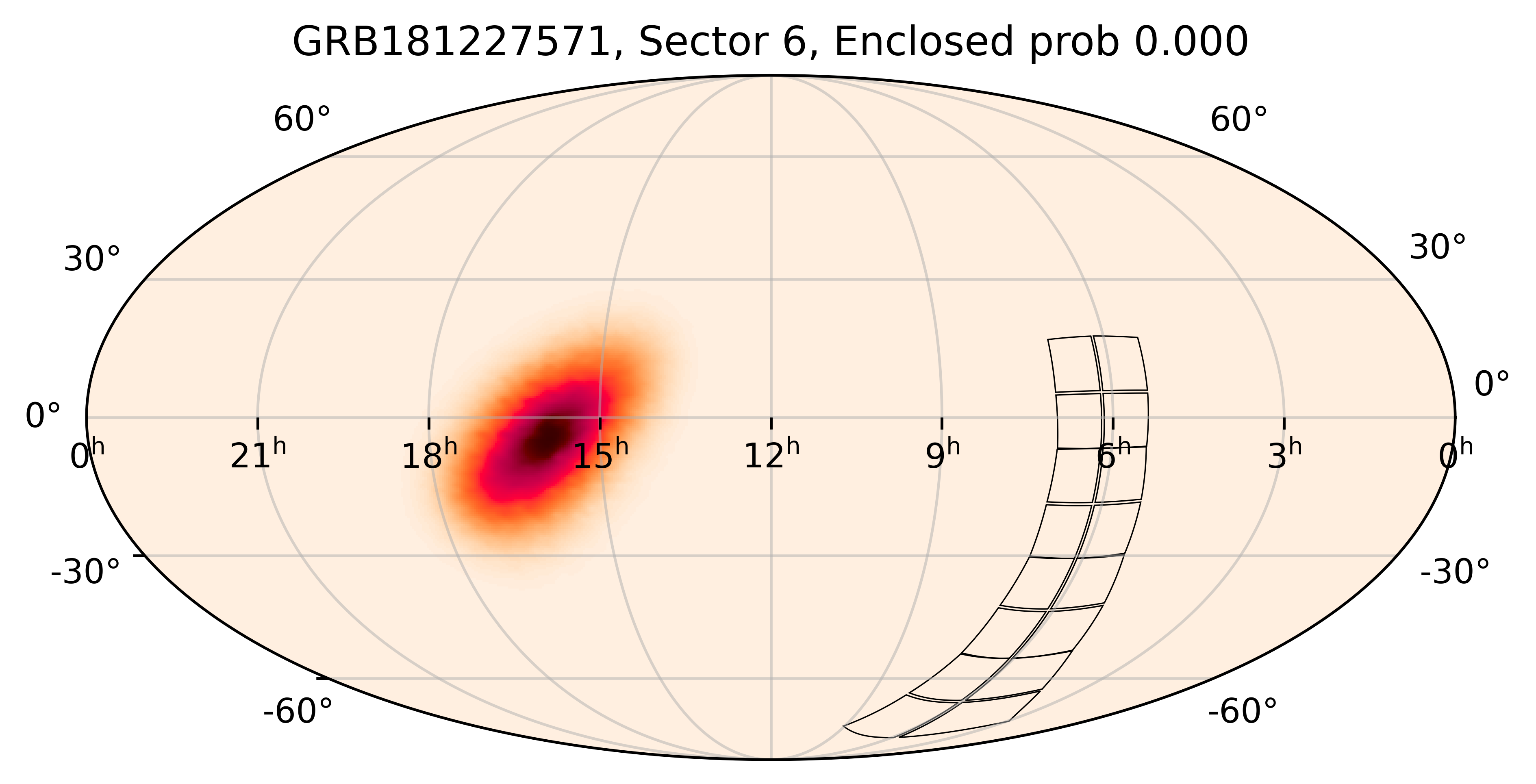 TESS Overlap Sky Map for GRB181227571 in TESS Sector6