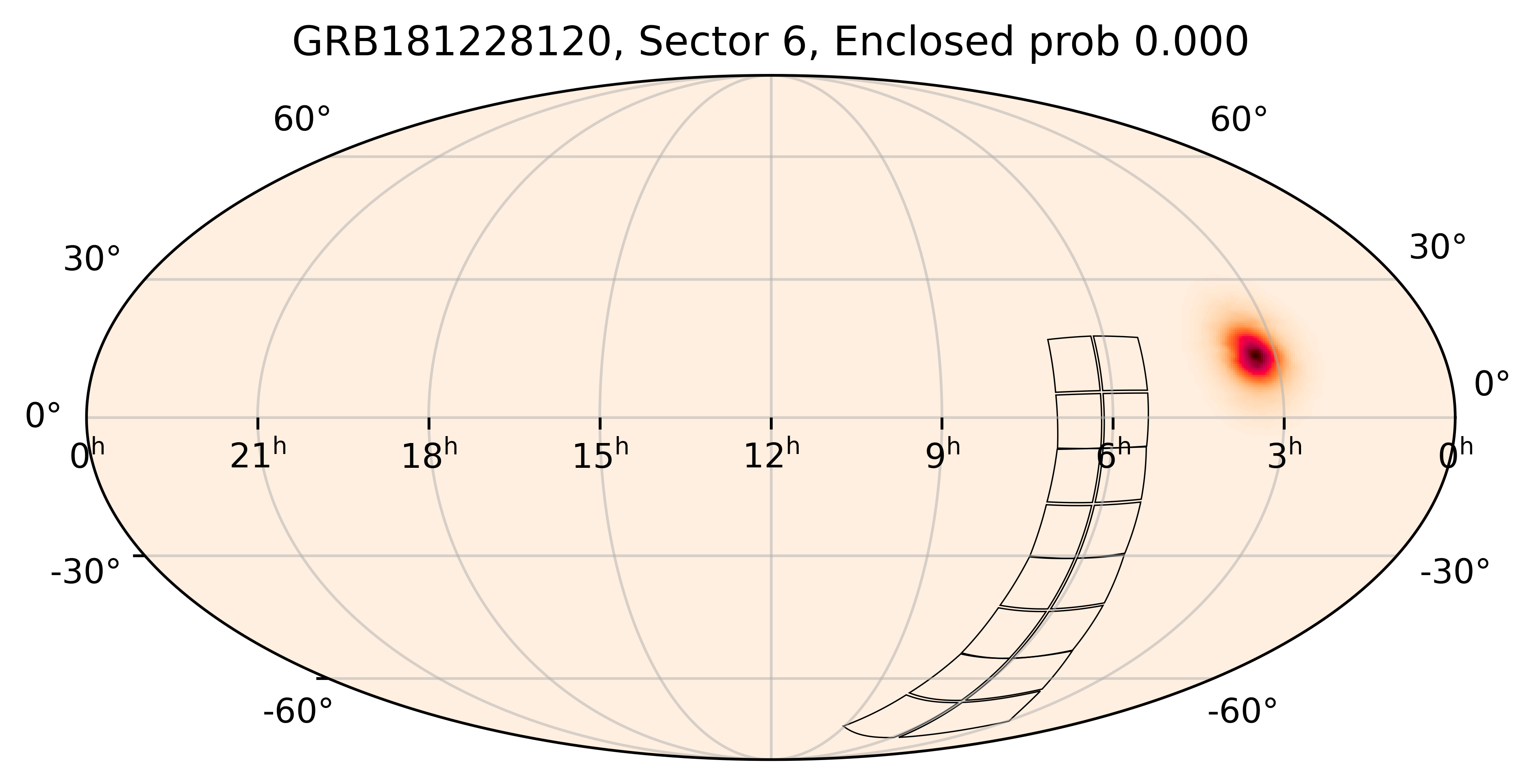 TESS Overlap Sky Map for GRB181228120 in TESS Sector6