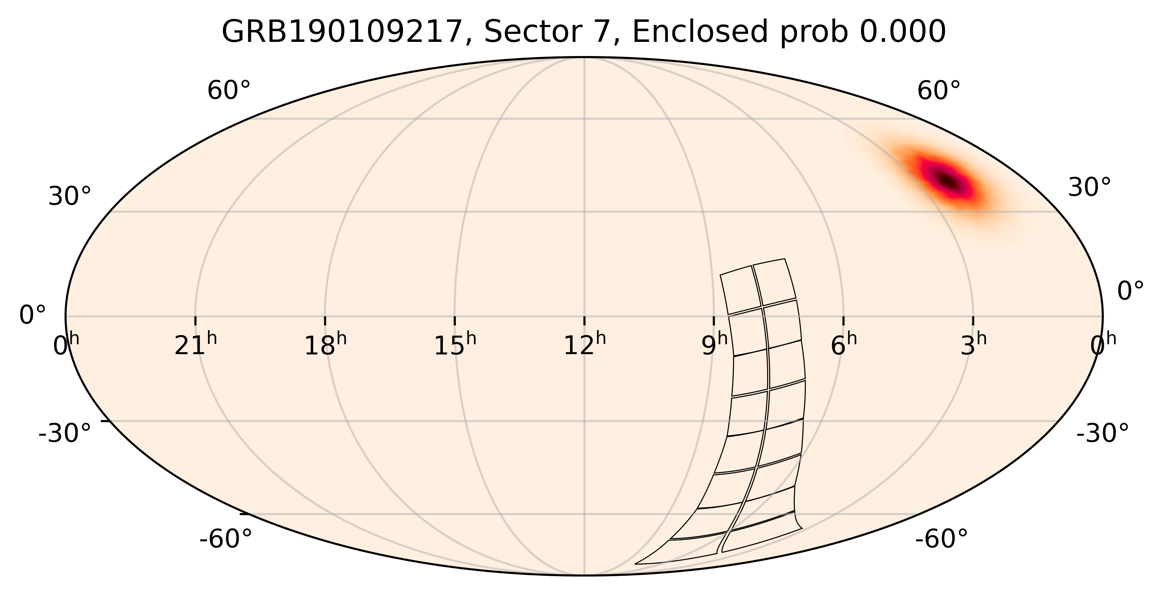 TESS Overlap Sky Map for GRB190109217 in TESS Sector7