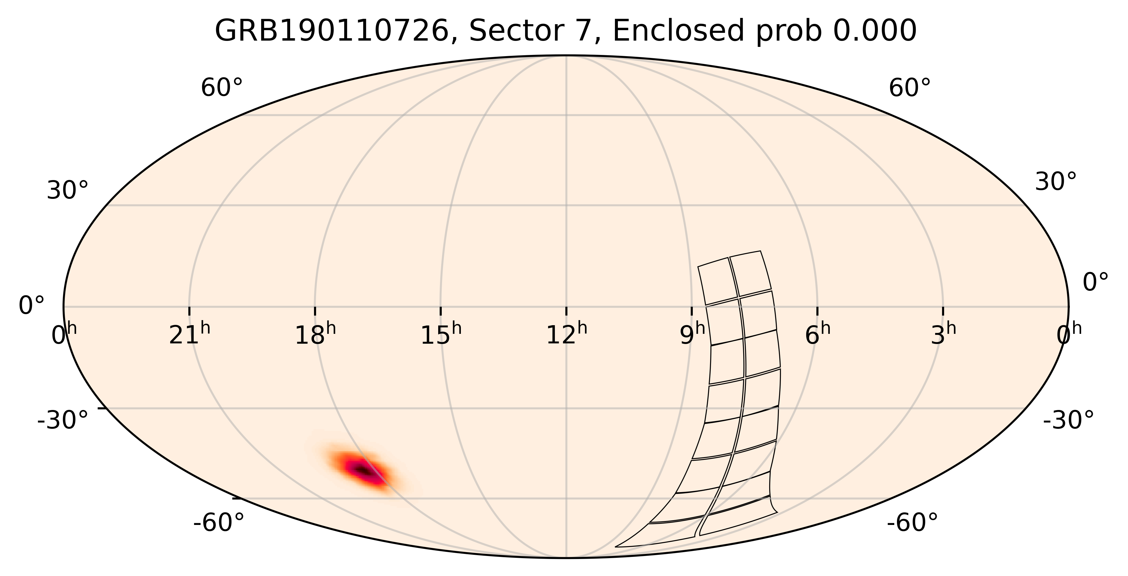 TESS Overlap Sky Map for GRB190110726 in TESS Sector7