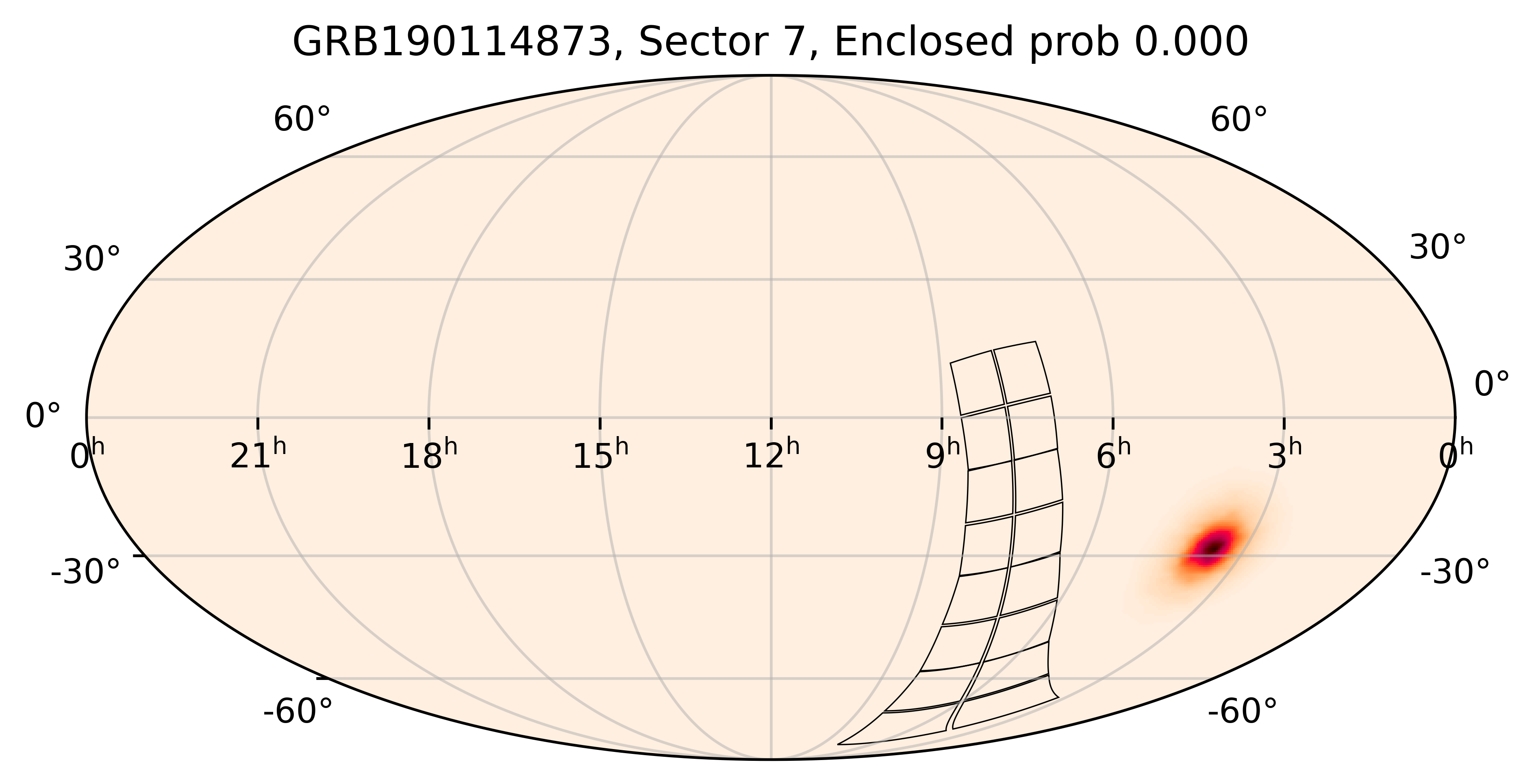 TESS Overlap Sky Map for GRB190114873 in TESS Sector7